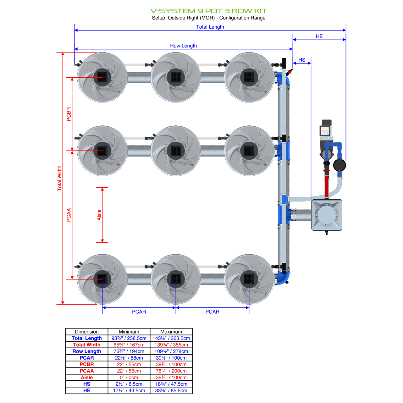 V-SYSTEM 9 Pot 3 Row Kit