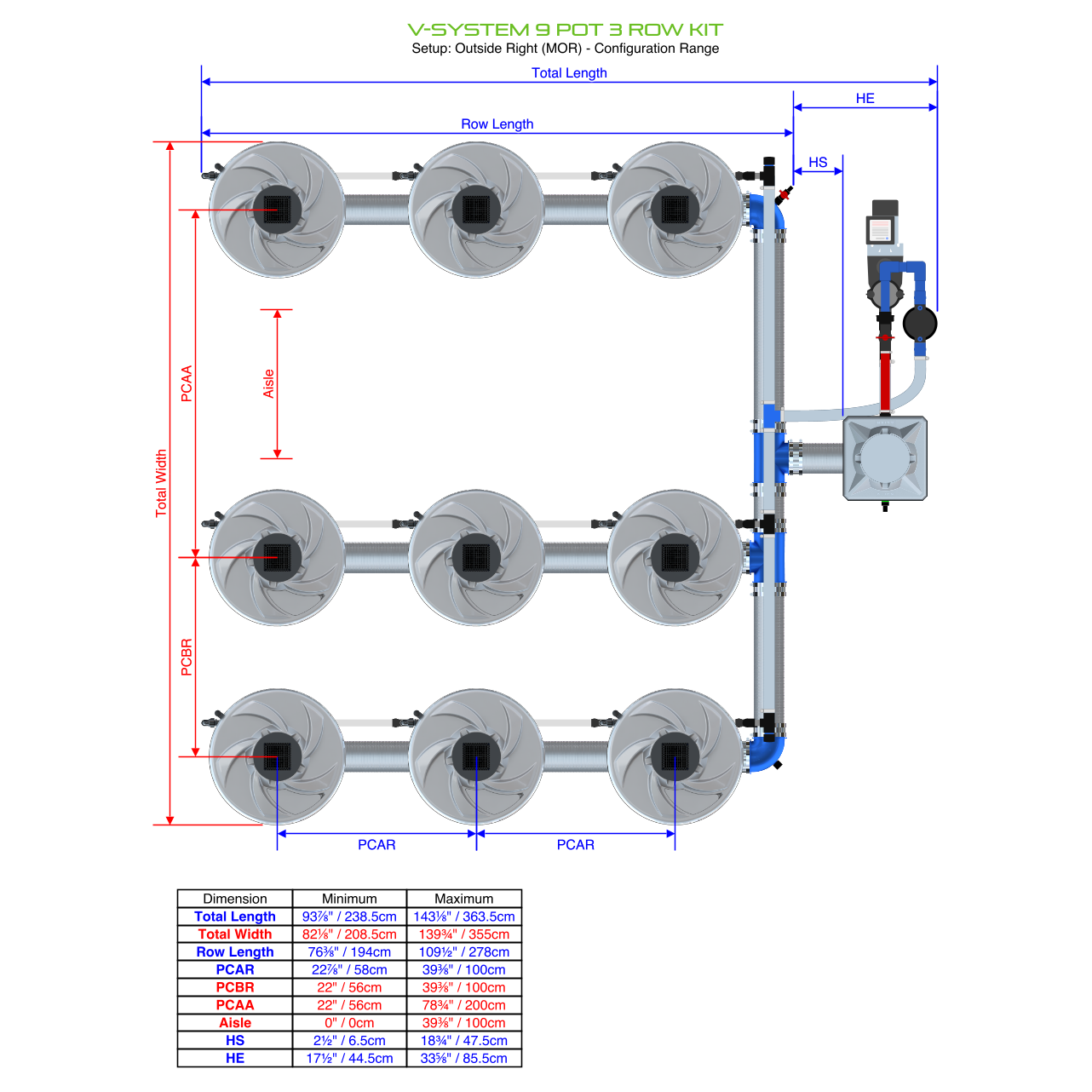 V-SYSTEM 9 Pot 3 Row Kit