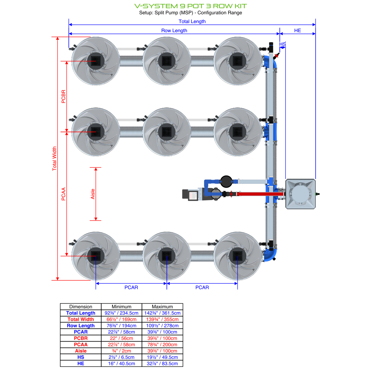 V-SYSTEM 9 Pot 3 Row Kit