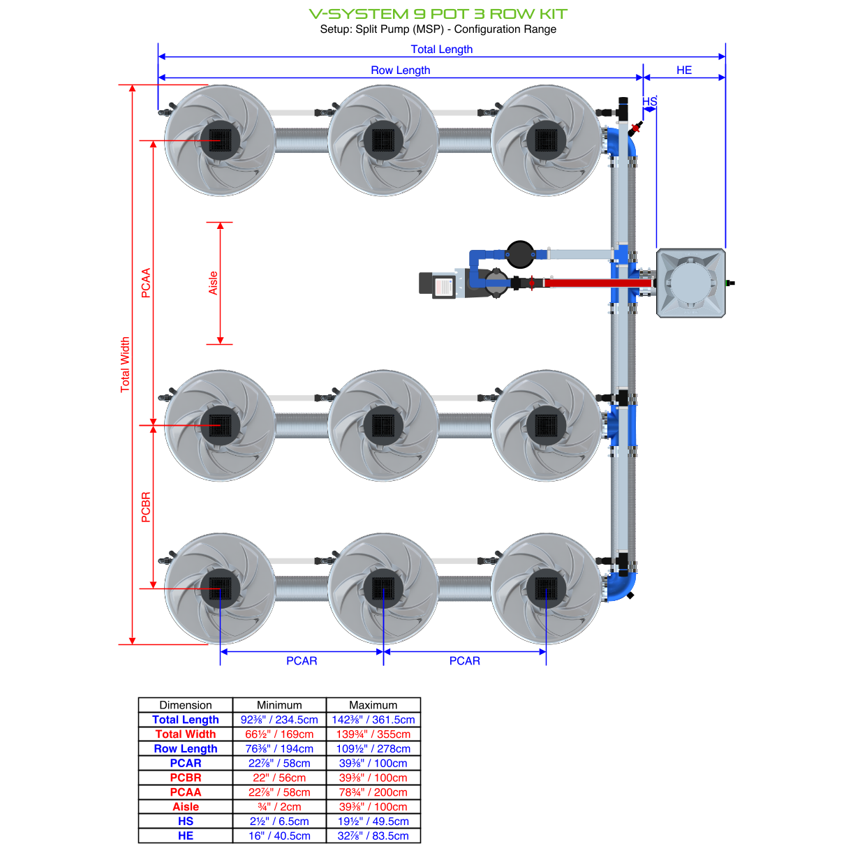 V-SYSTEM 9 Pot 3 Row Kit