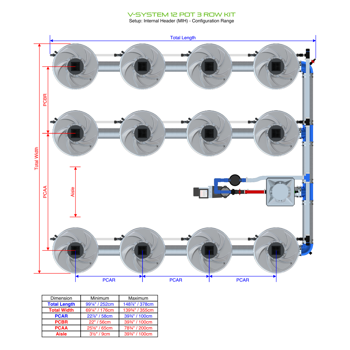 V-SYSTEM 12 Pot 3 Row Kit