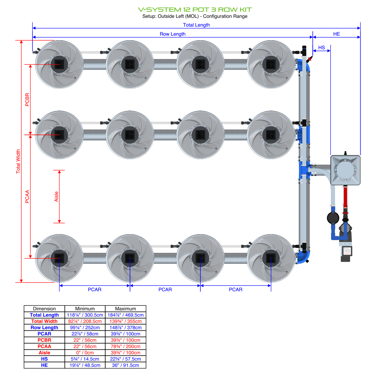 V-SYSTEM 12 Pot 3 Row Kit