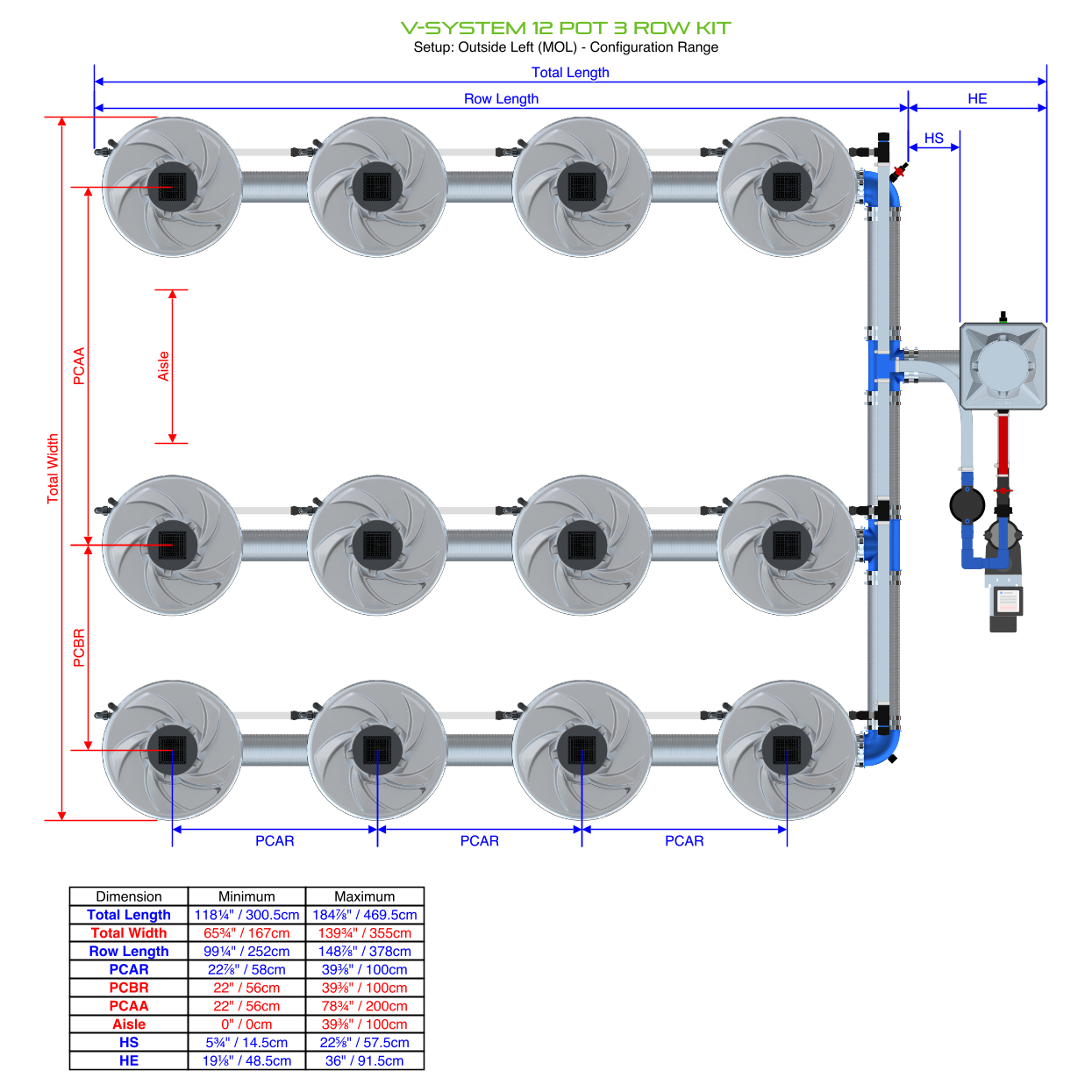 V-SYSTEM 12 Pot 3 Row Kit
