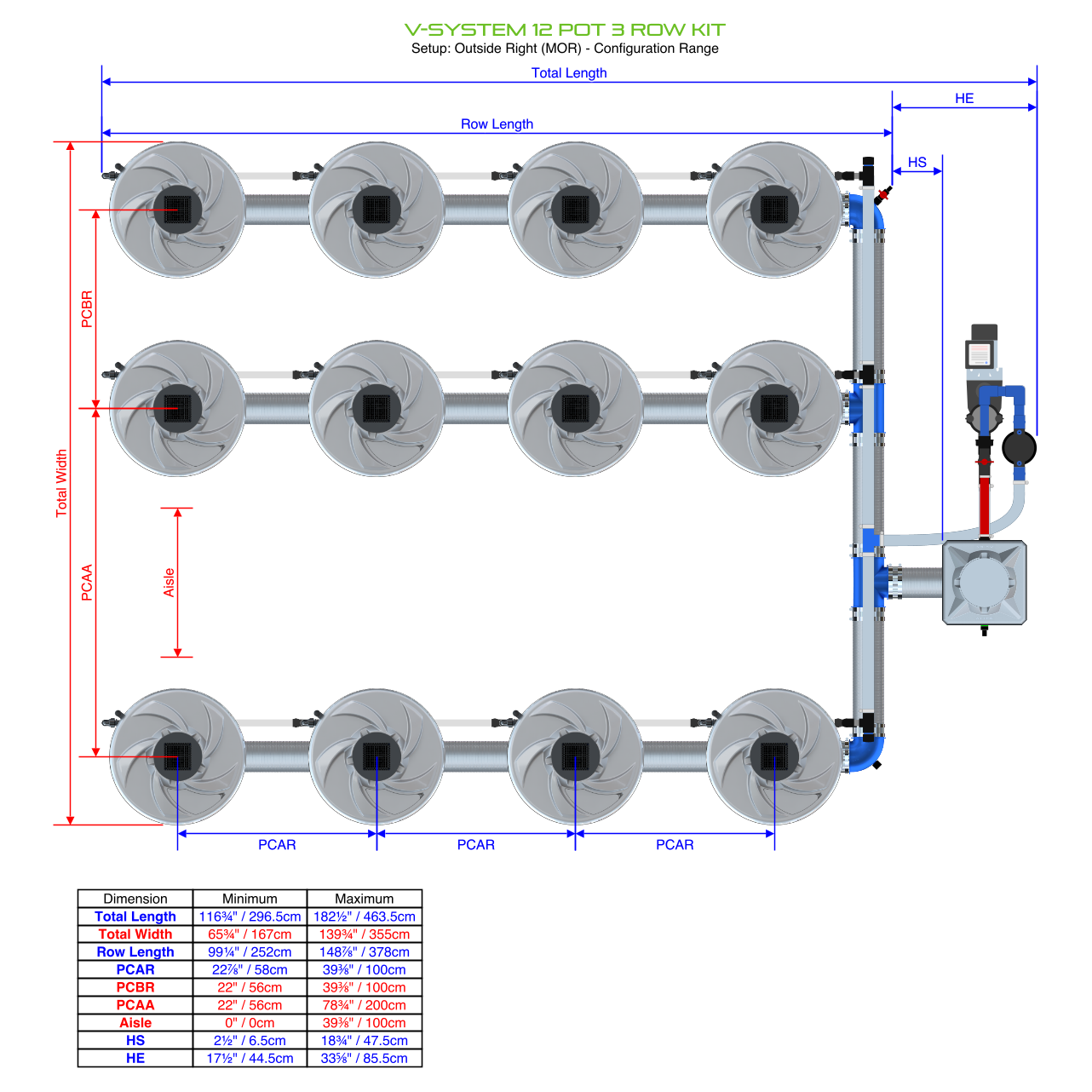 V-SYSTEM 12 Pot 3 Row Kit