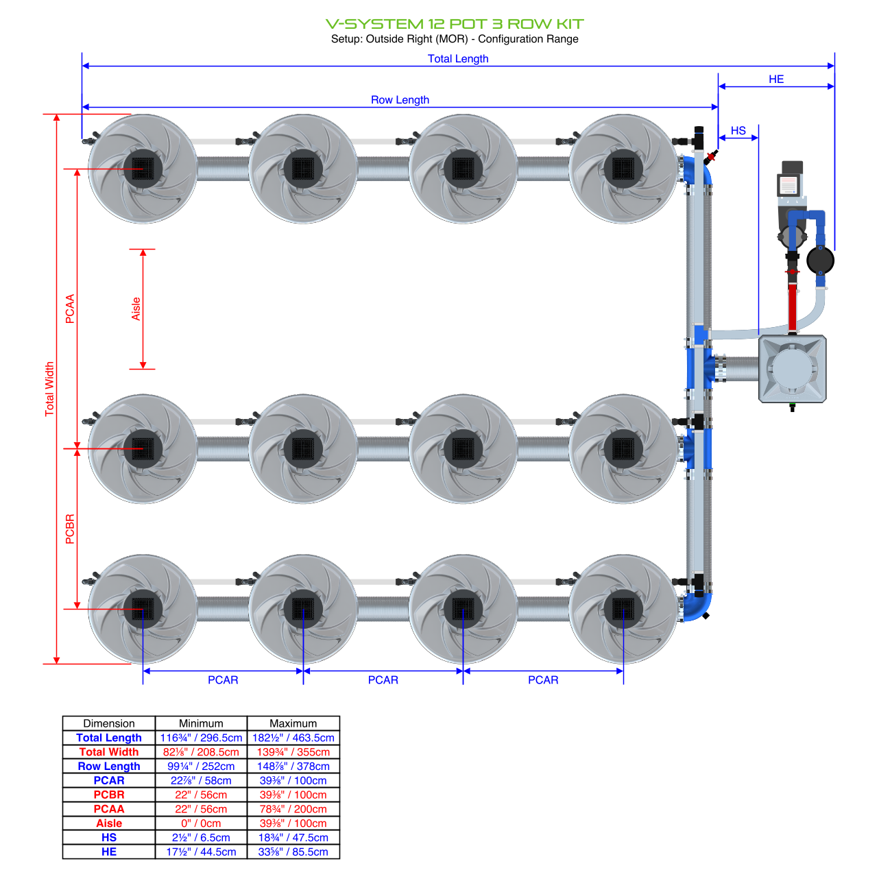 V-SYSTEM 12 Pot 3 Row Kit