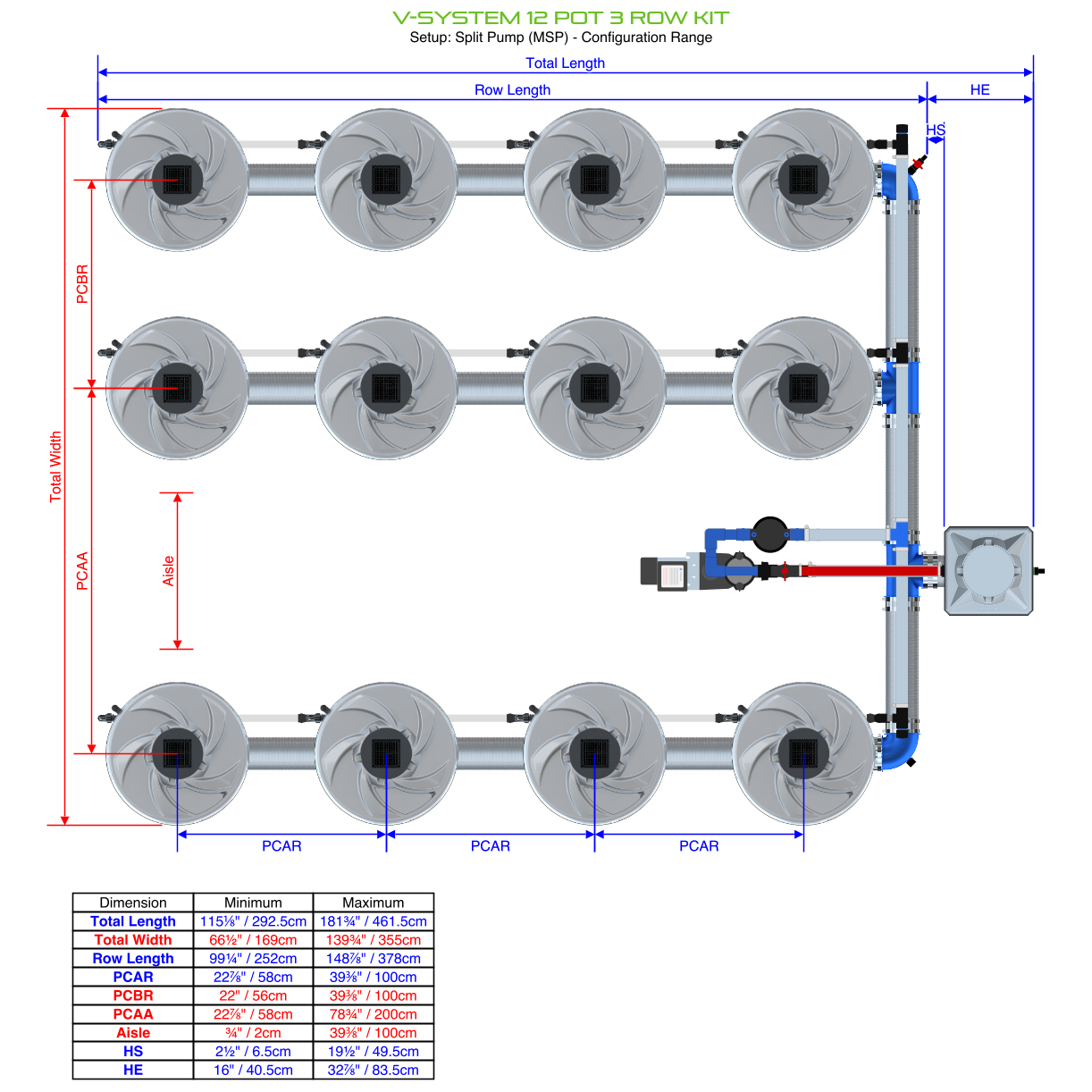 V-SYSTEM 12 Pot 3 Row Kit