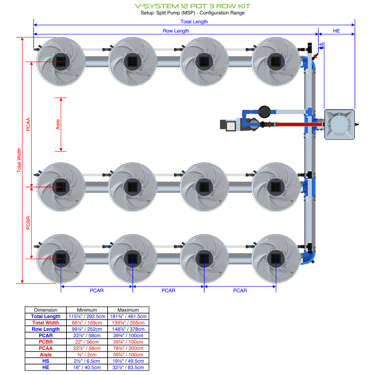 V-SYSTEM 12 Pot 3 Row Kit