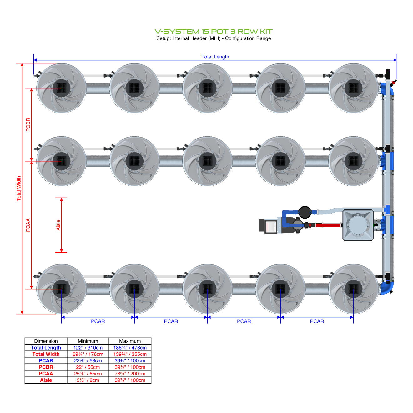 V-SYSTEM 15 Pot 3 Row Kit