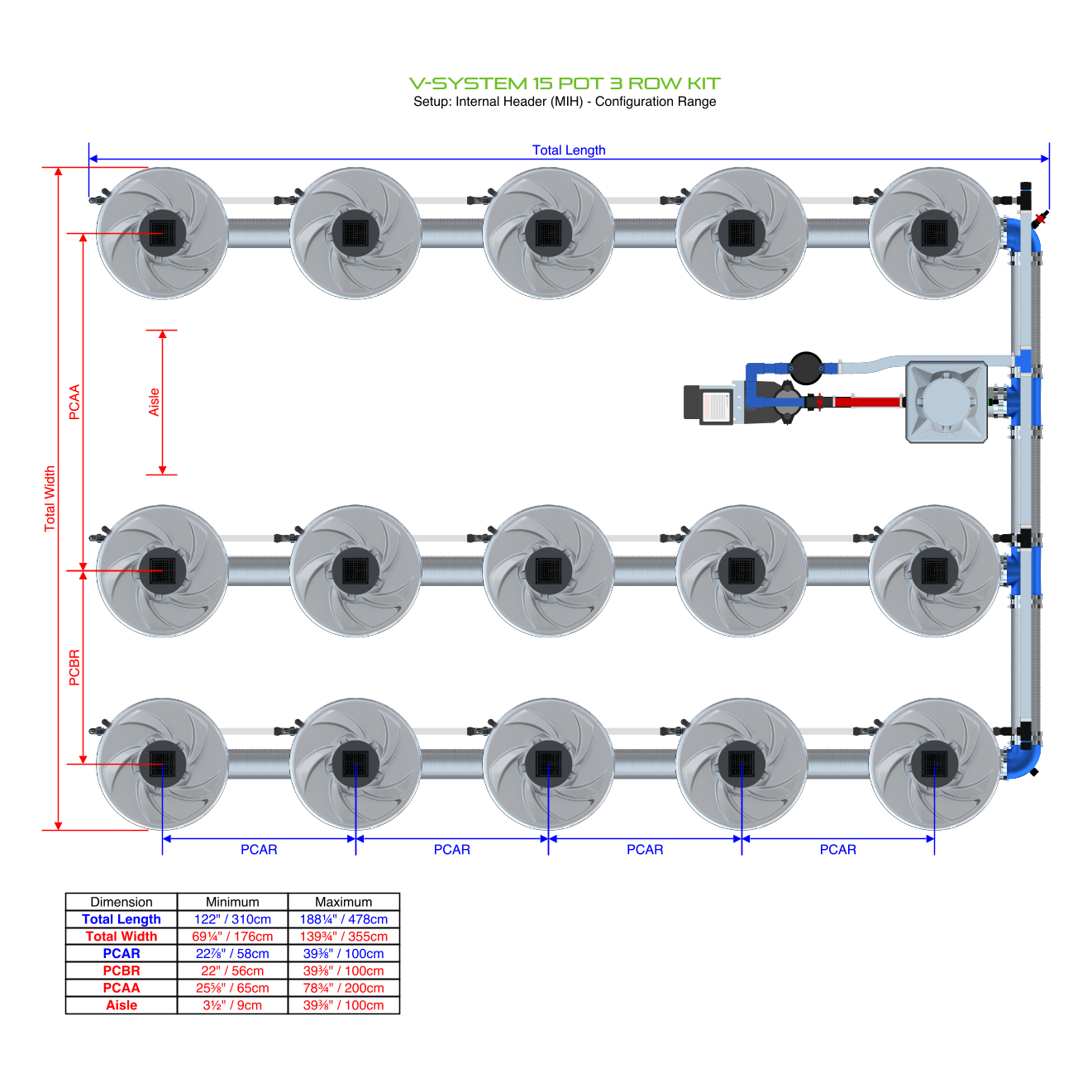 V-SYSTEM 15 Pot 3 Row Kit