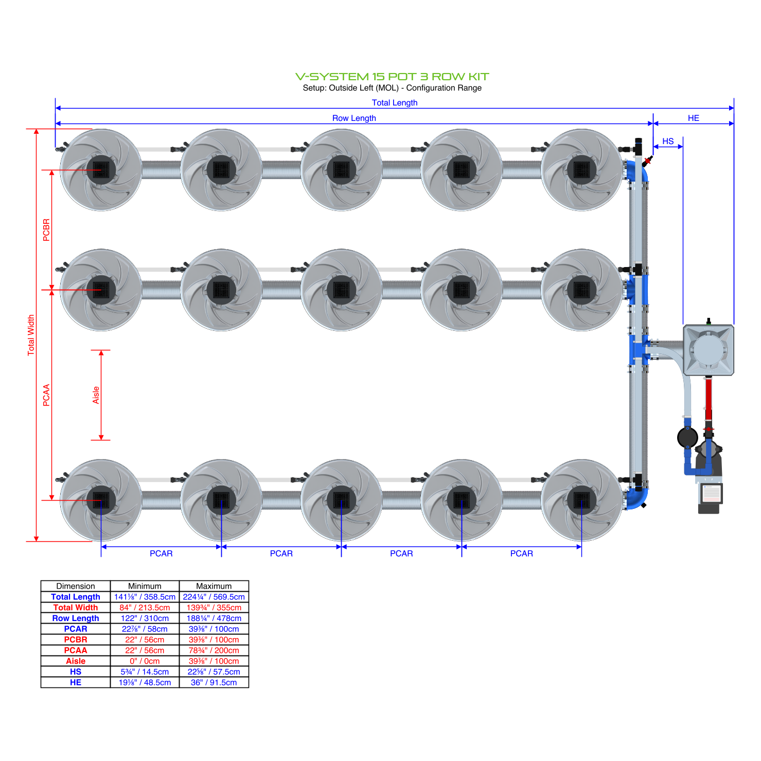 V-SYSTEM 15 Pot 3 Row Kit