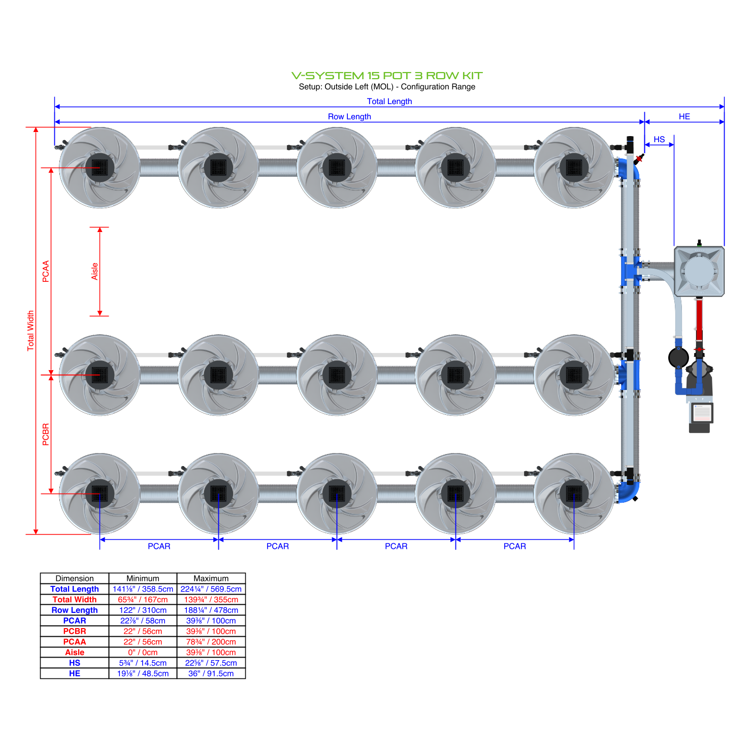 V-SYSTEM 15 Pot 3 Row Kit