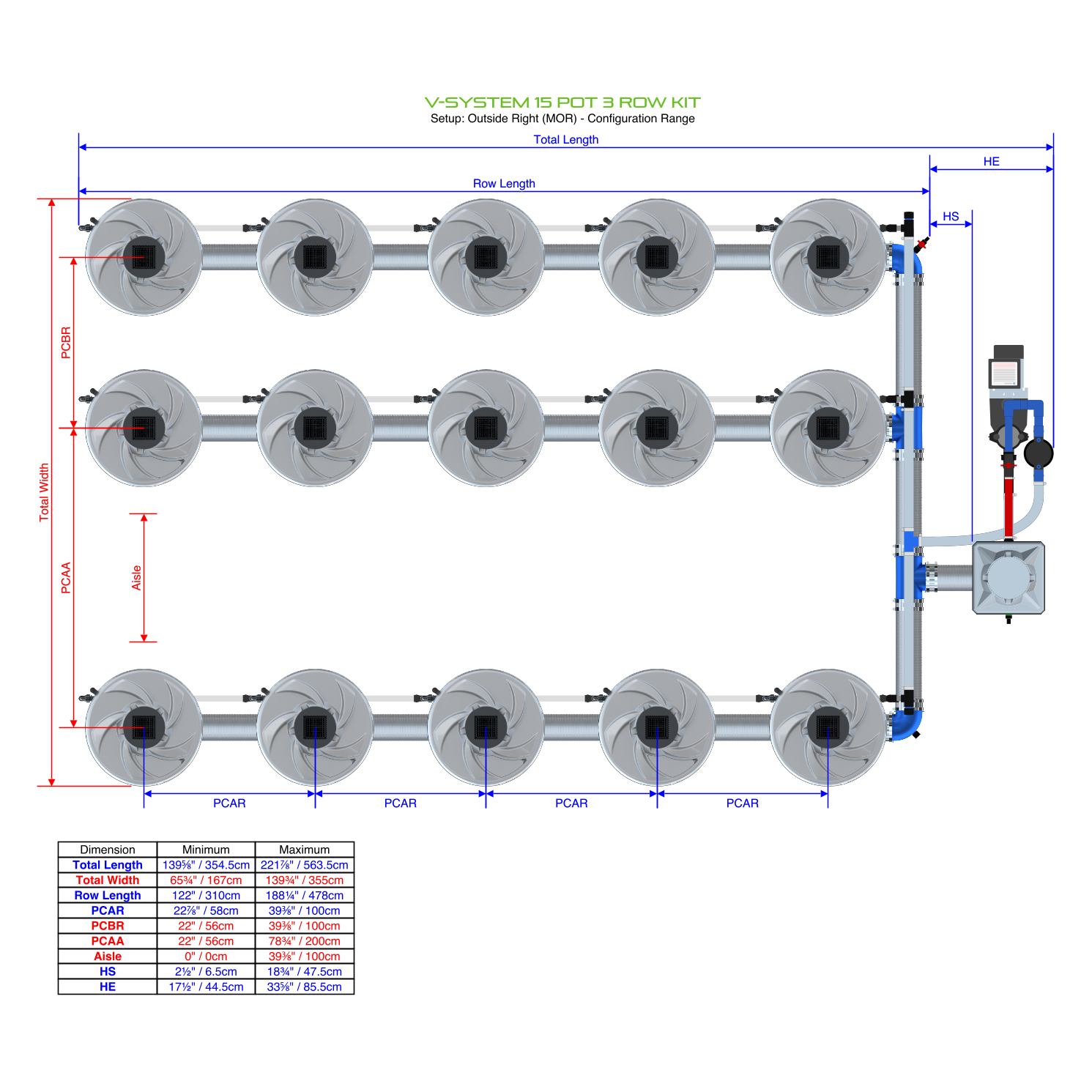 V-SYSTEM 15 Pot 3 Row Kit