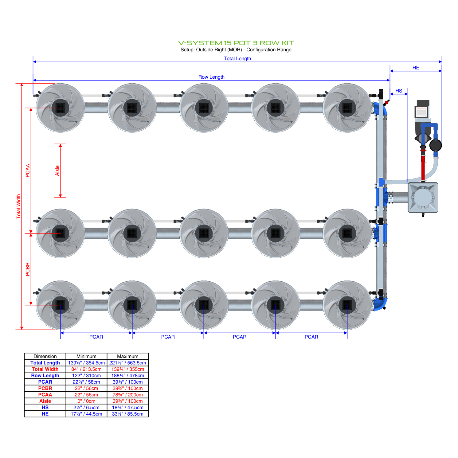 V-SYSTEM 15 Pot 3 Row Kit