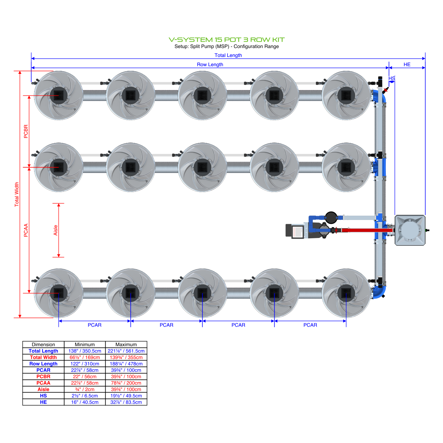 V-SYSTEM 15 Pot 3 Row Kit