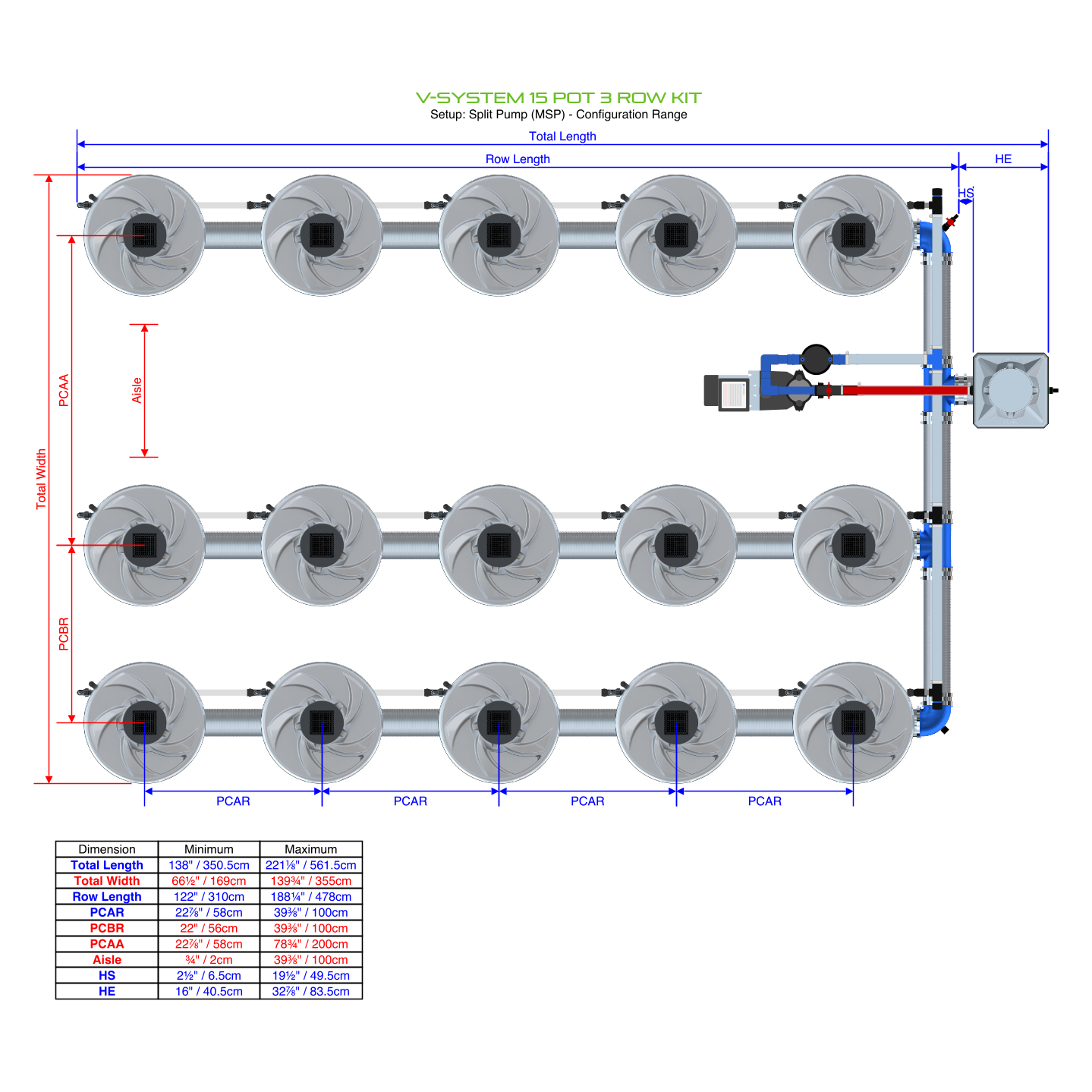 V-SYSTEM 15 Pot 3 Row Kit