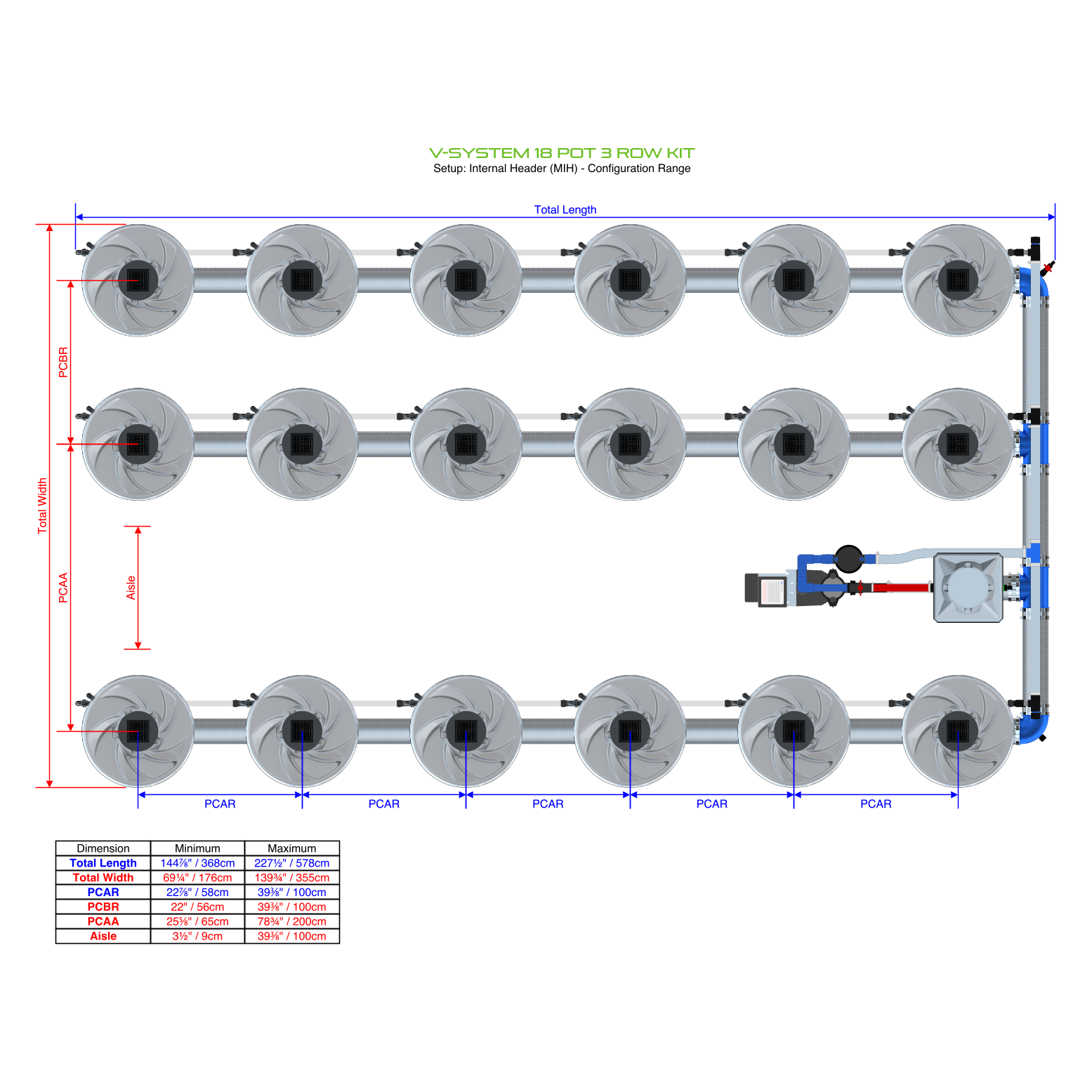 V-SYSTEM 18 Pot 3 Row Kit