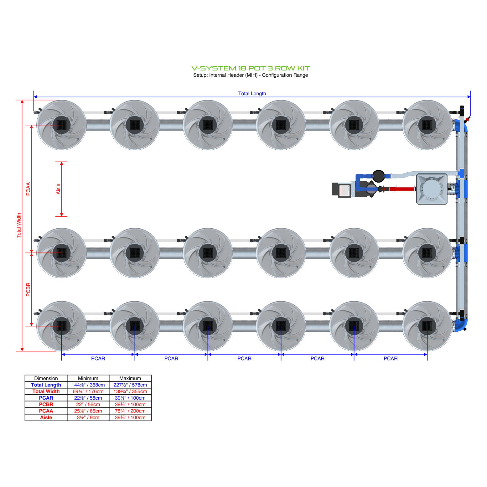 V-SYSTEM 18 Pot 3 Row Kit