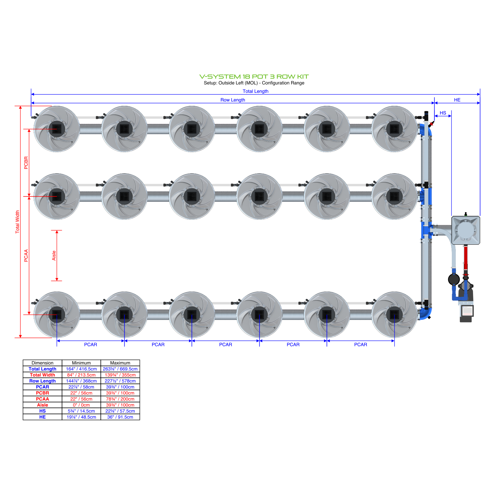 V-SYSTEM 18 Pot 3 Row Kit