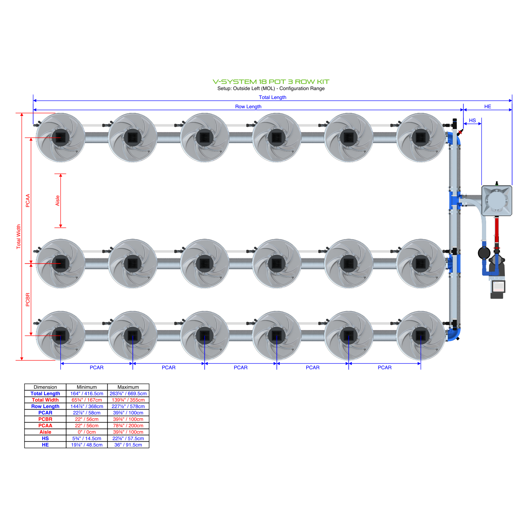 V-SYSTEM 18 Pot 3 Row Kit