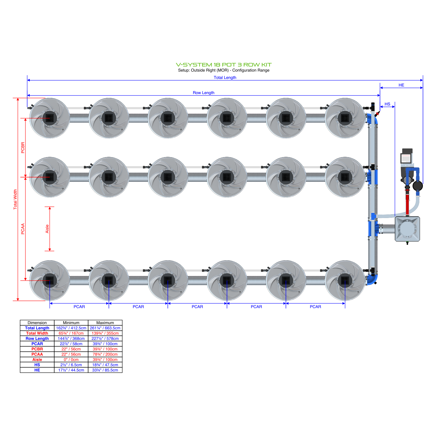 V-SYSTEM 18 Pot 3 Row Kit