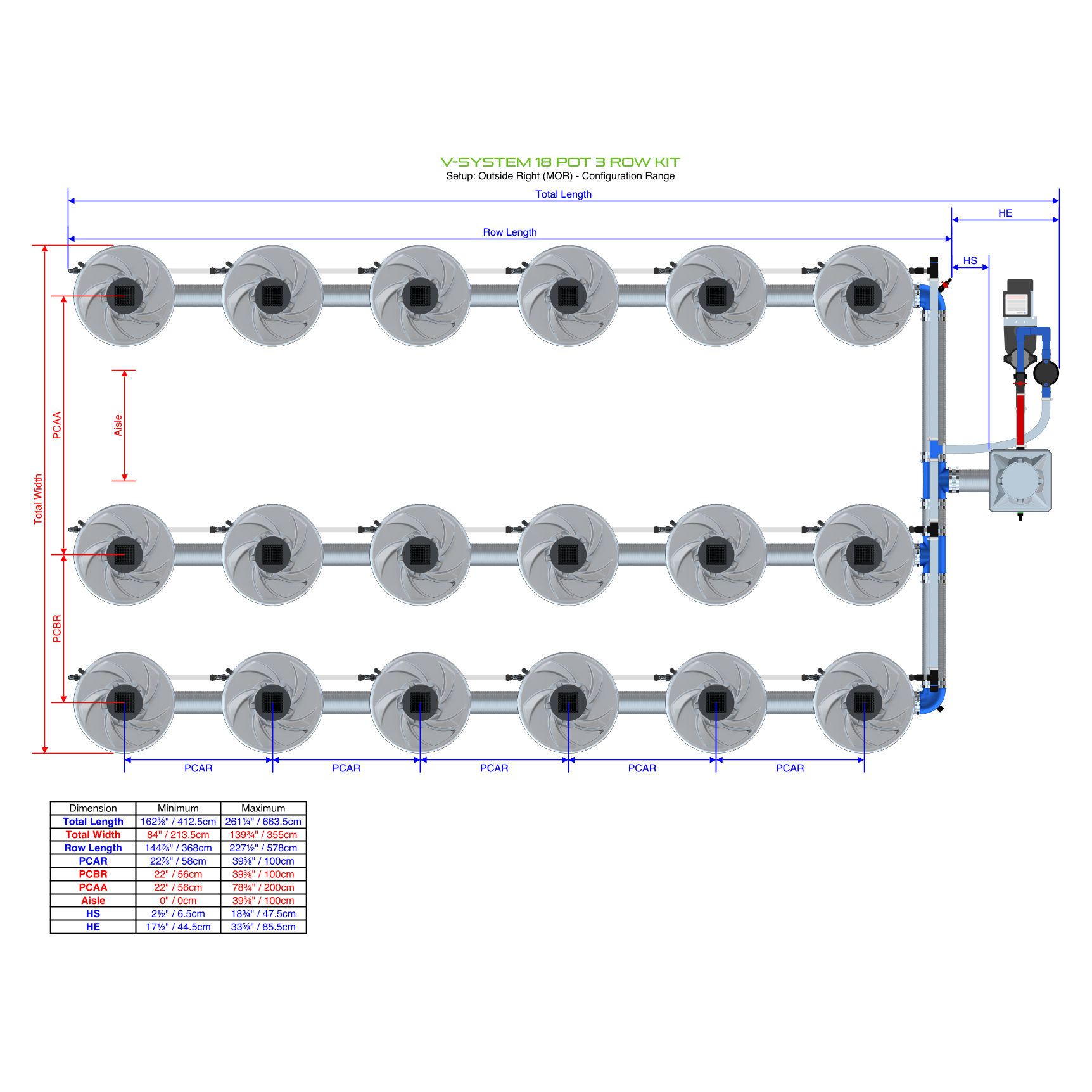 V-SYSTEM 18 Pot 3 Row Kit