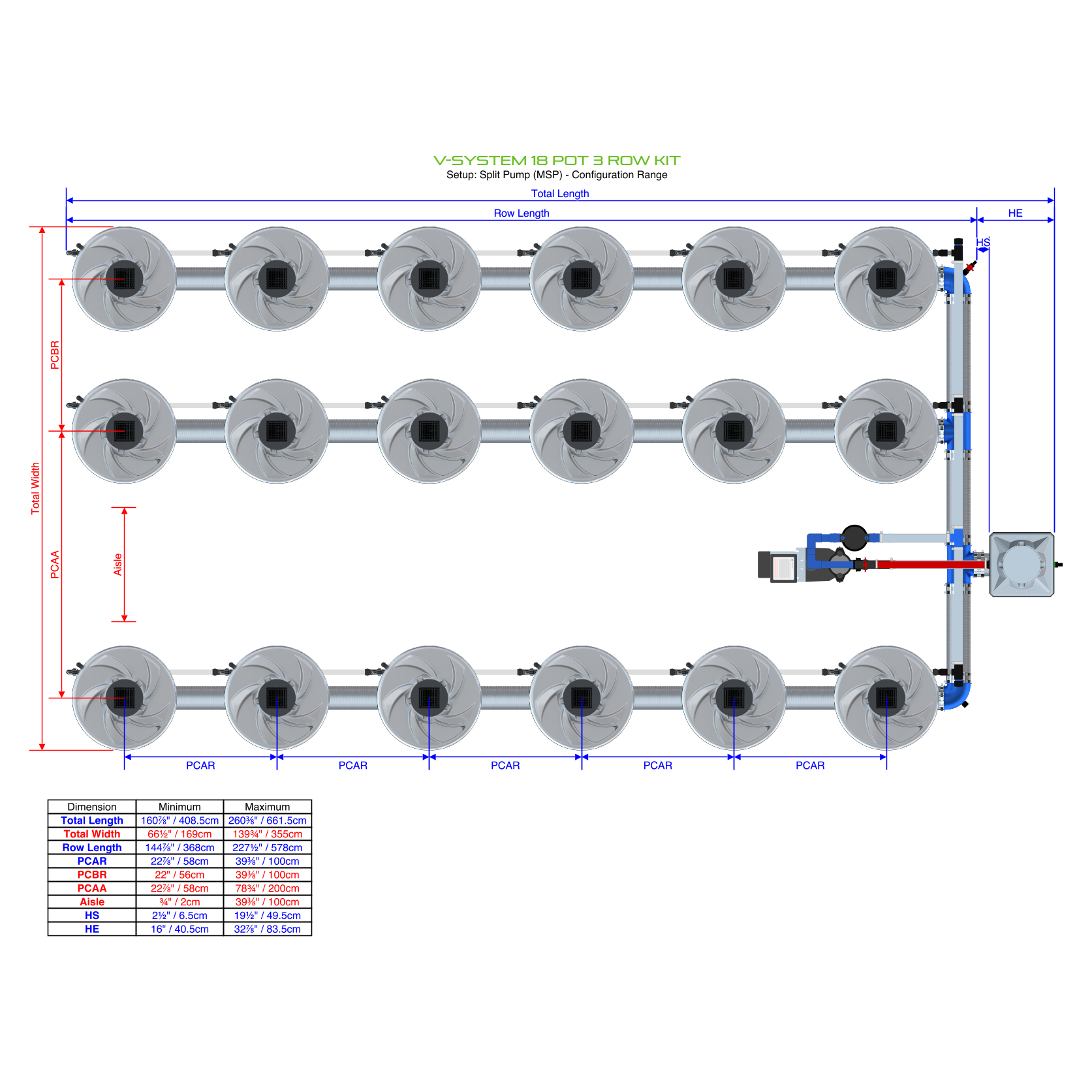 V-SYSTEM 18 Pot 3 Row Kit