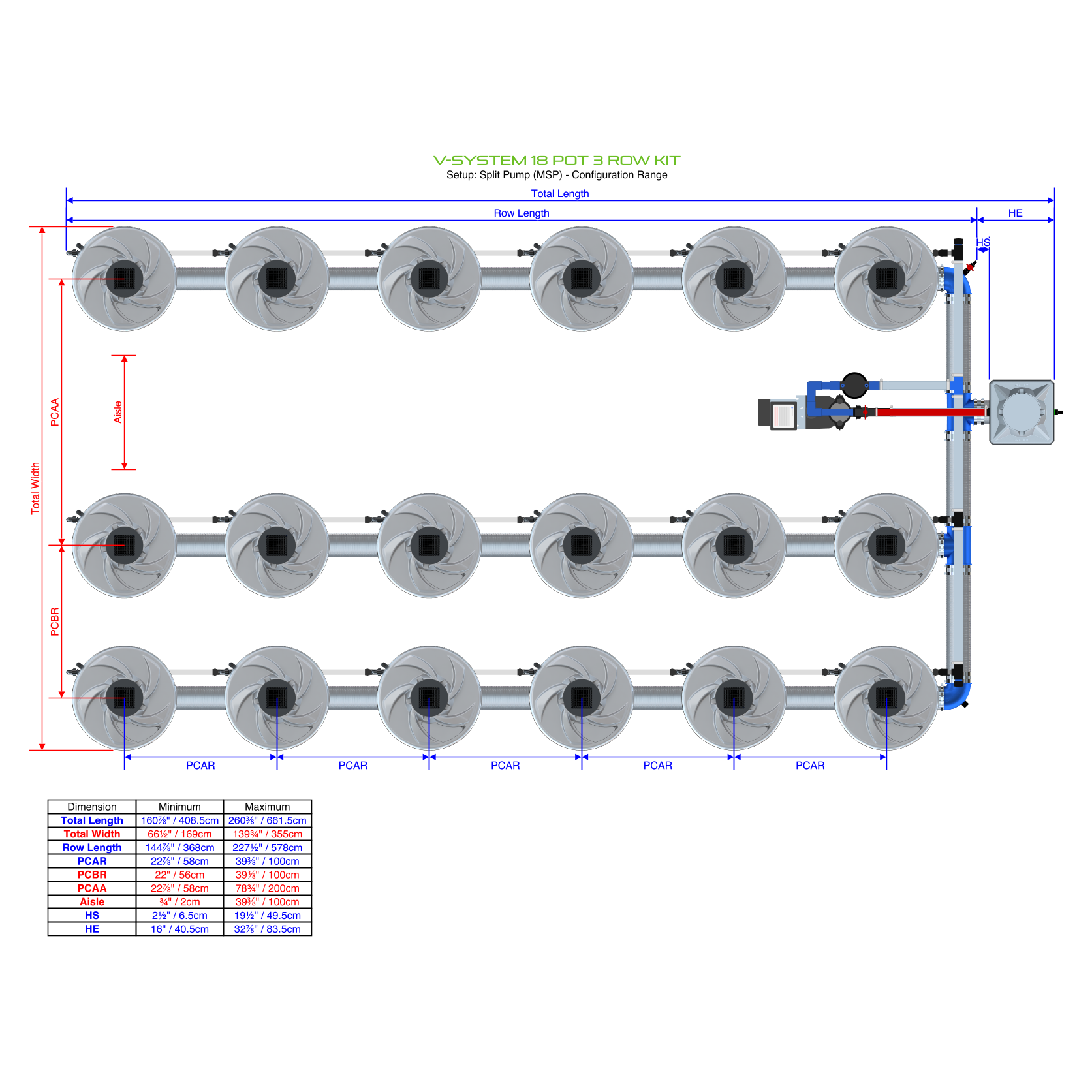 V-SYSTEM 18 Pot 3 Row Kit