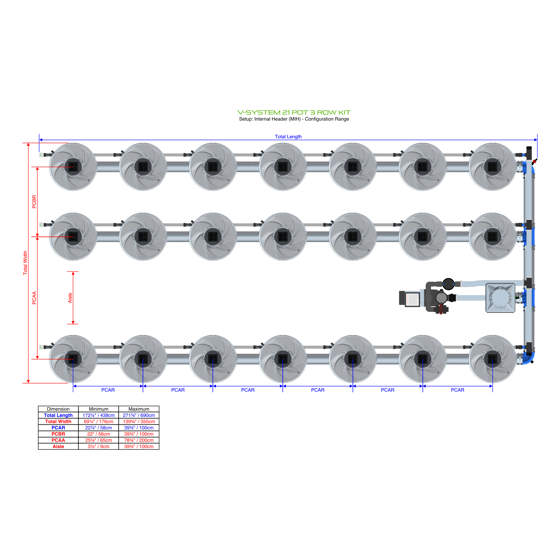 V-SYSTEM 21 Pot 3 Row Kit