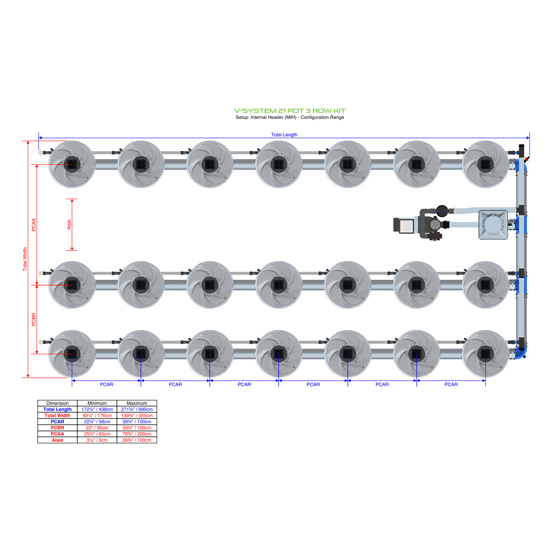 V-SYSTEM 21 Pot 3 Row Kit