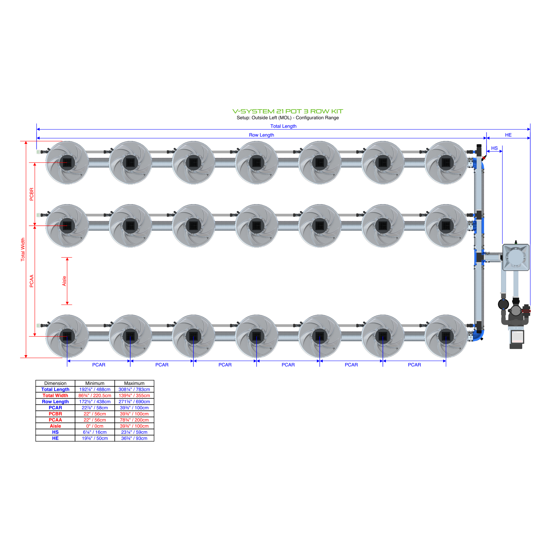 V-SYSTEM 21 Pot 3 Row Kit