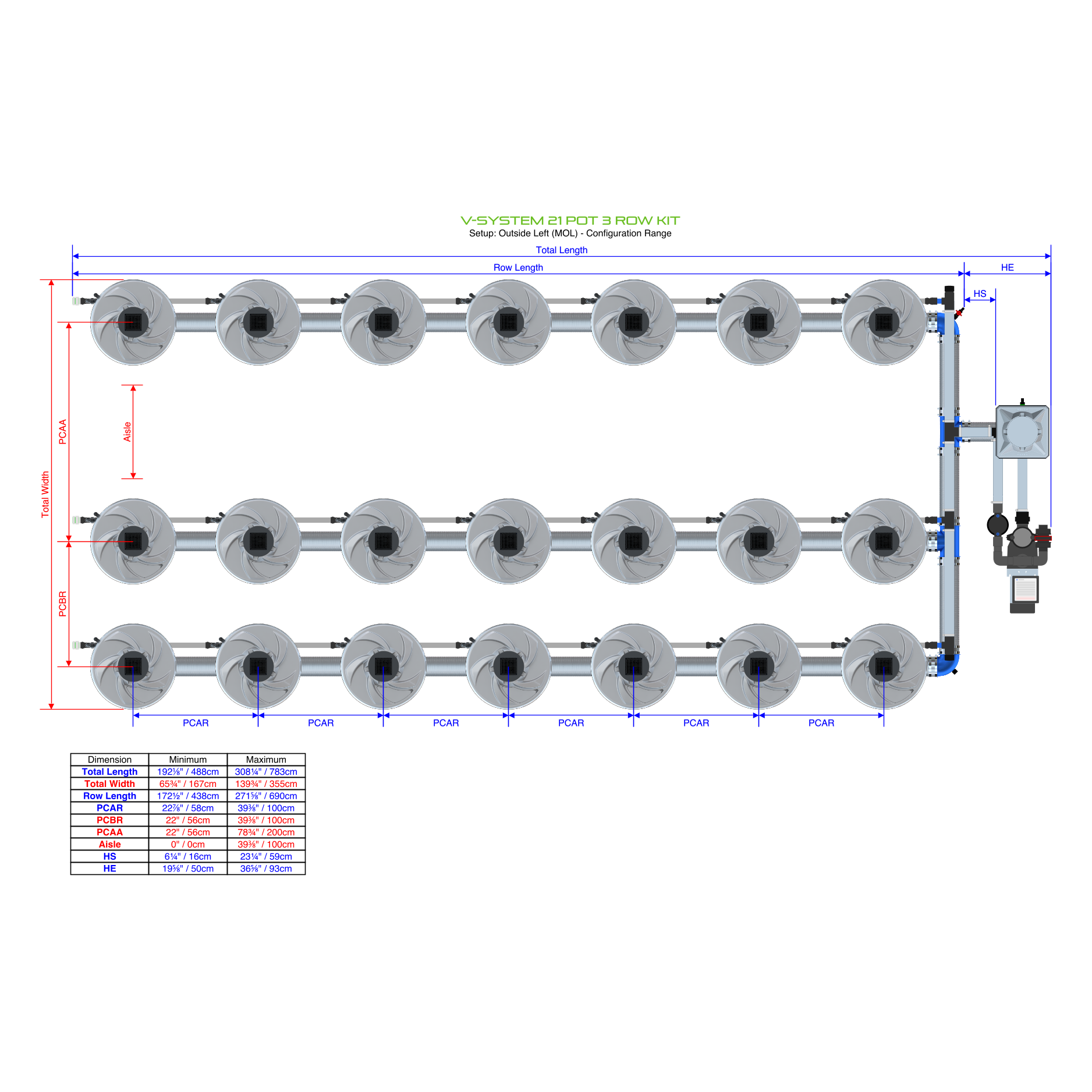 V-SYSTEM 21 Pot 3 Row Kit