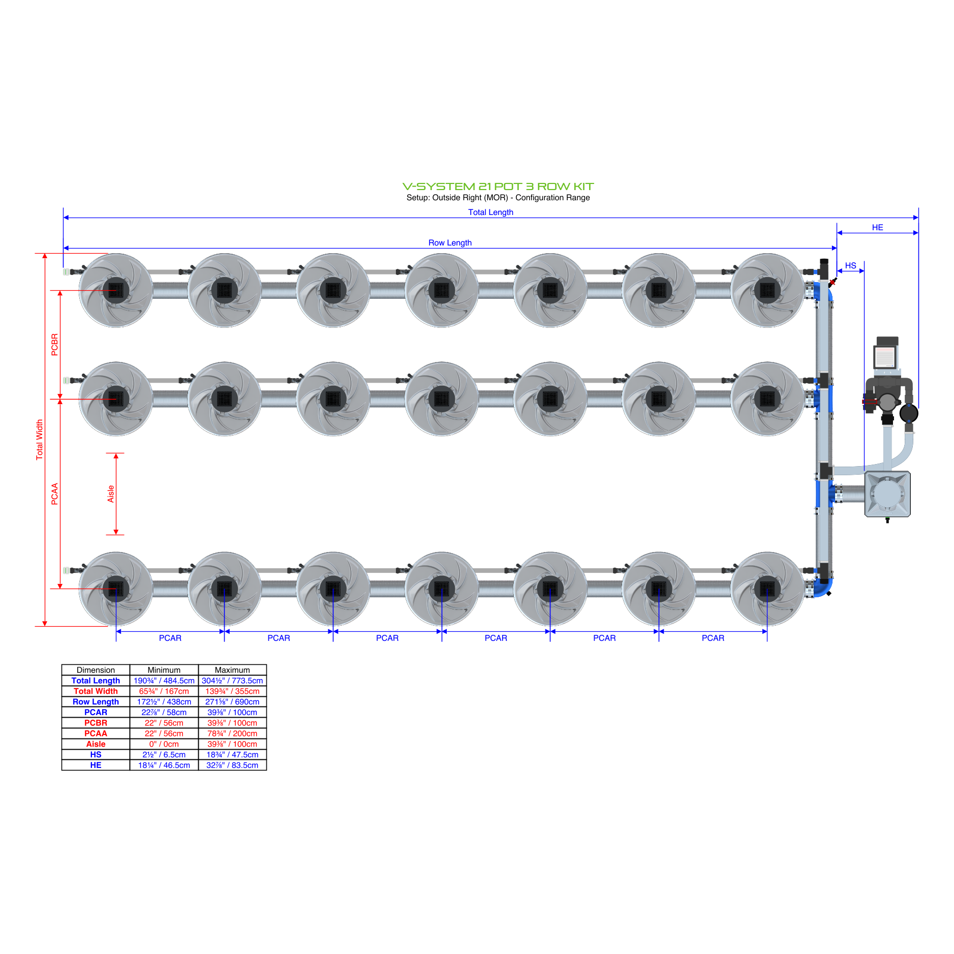 V-SYSTEM 21 Pot 3 Row Kit