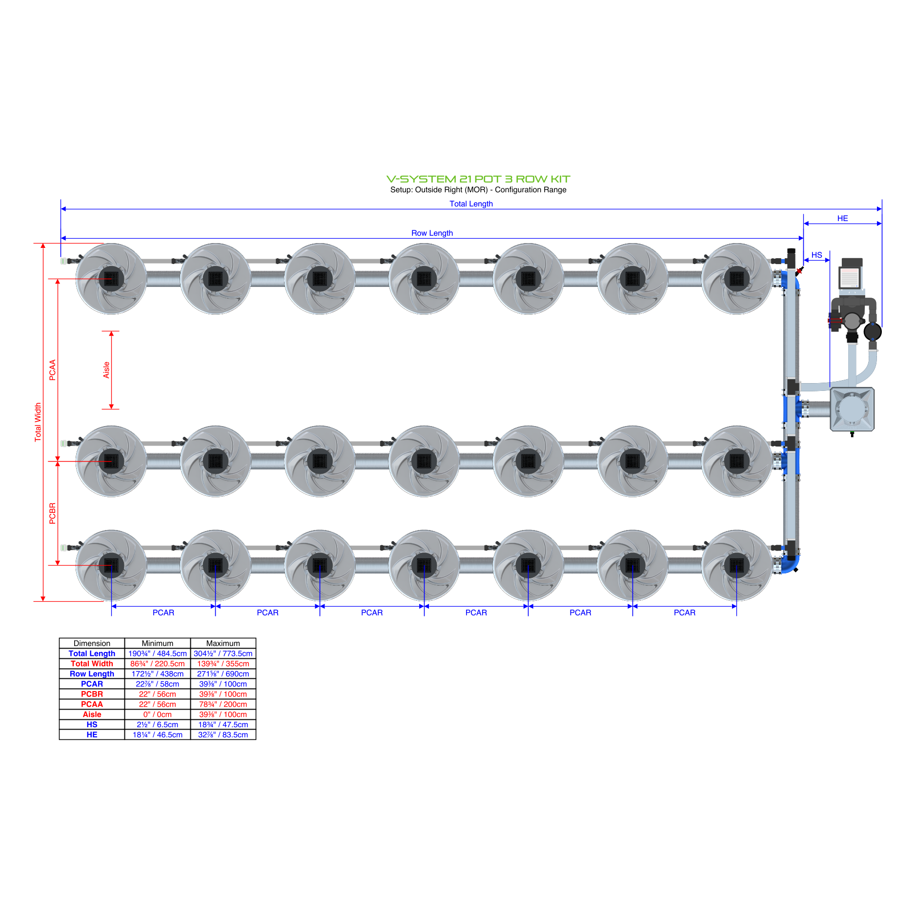 V-SYSTEM 21 Pot 3 Row Kit