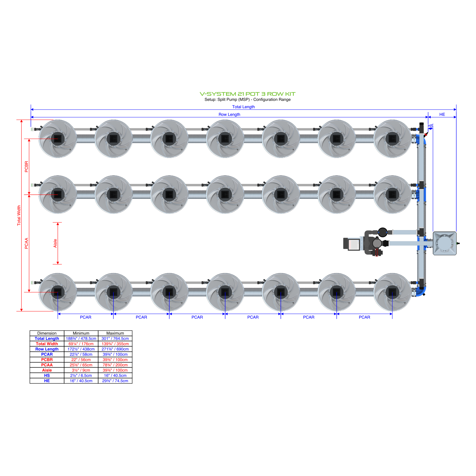 V-SYSTEM 21 Pot 3 Row Kit