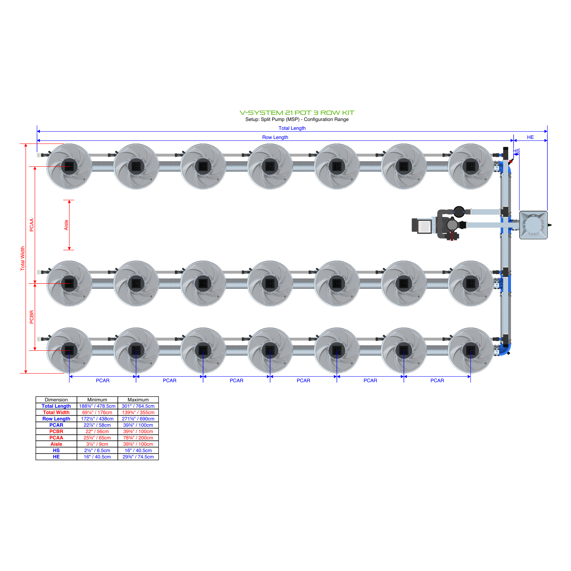 V-SYSTEM 21 Pot 3 Row Kit
