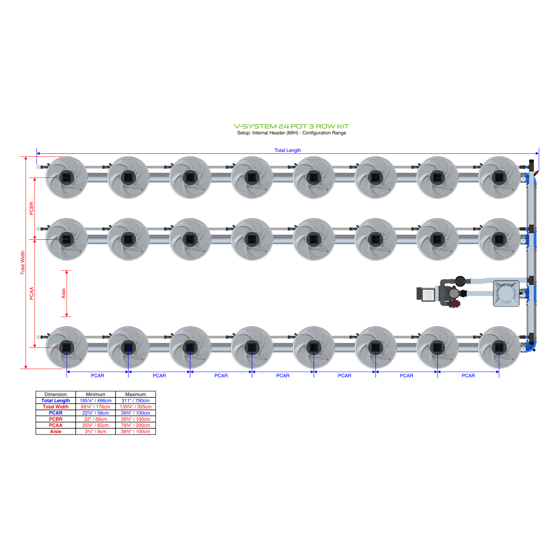 V-SYSTEM 24 Pot 3 Row Kit