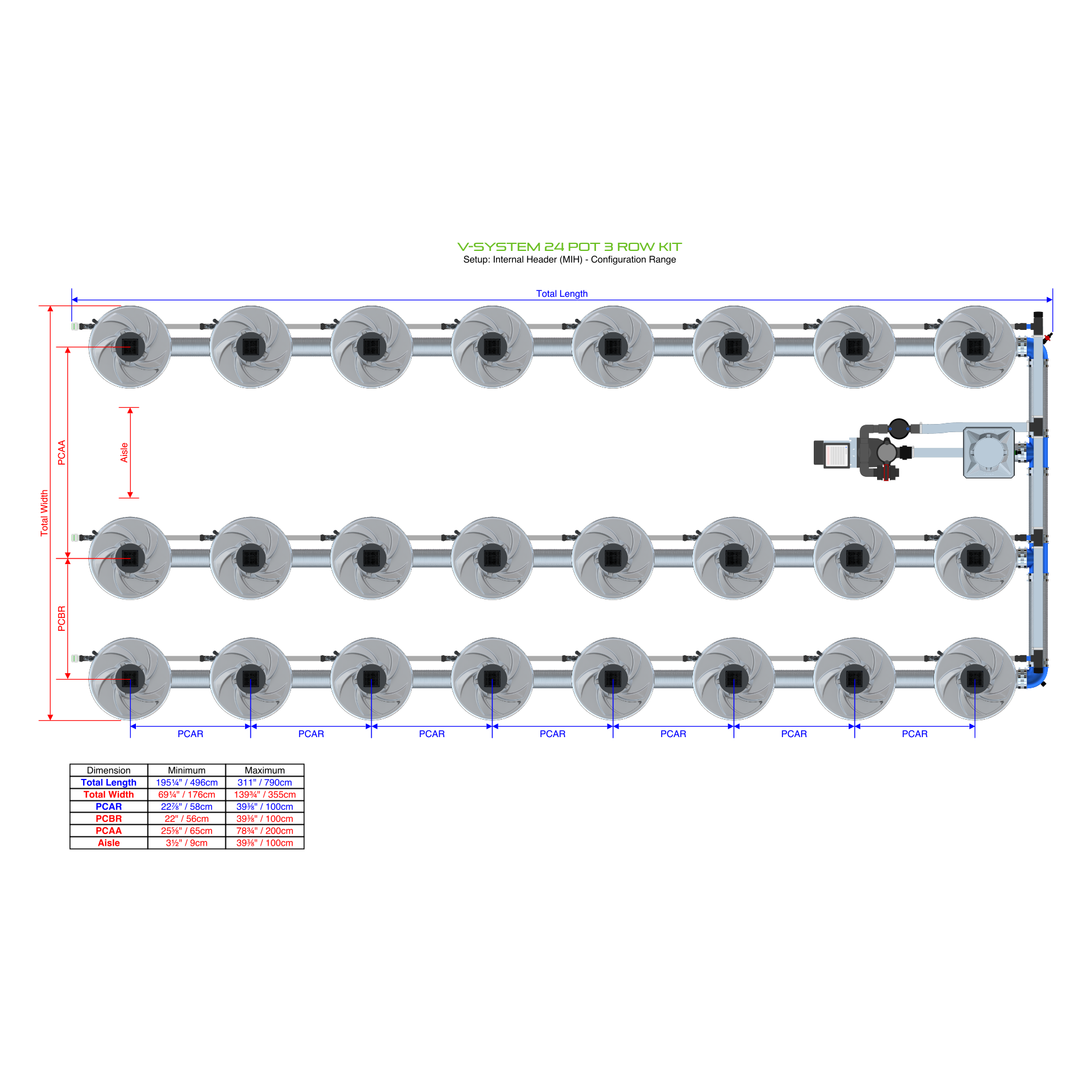 V-SYSTEM 24 Pot 3 Row Kit