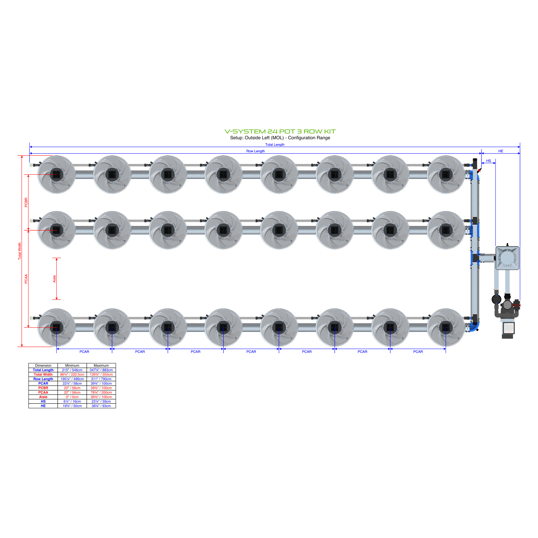 V-SYSTEM 24 Pot 3 Row Kit