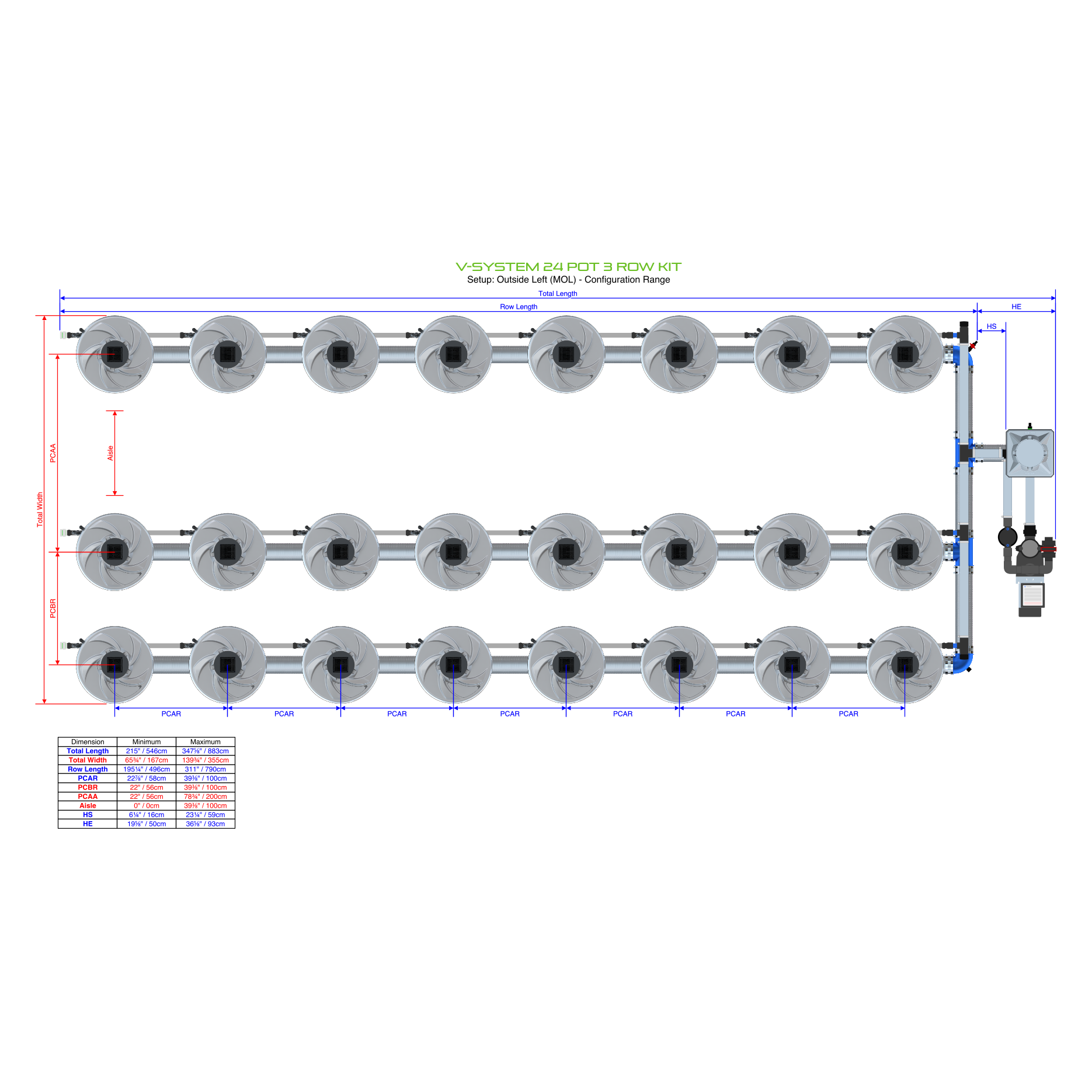 V-SYSTEM 24 Pot 3 Row Kit