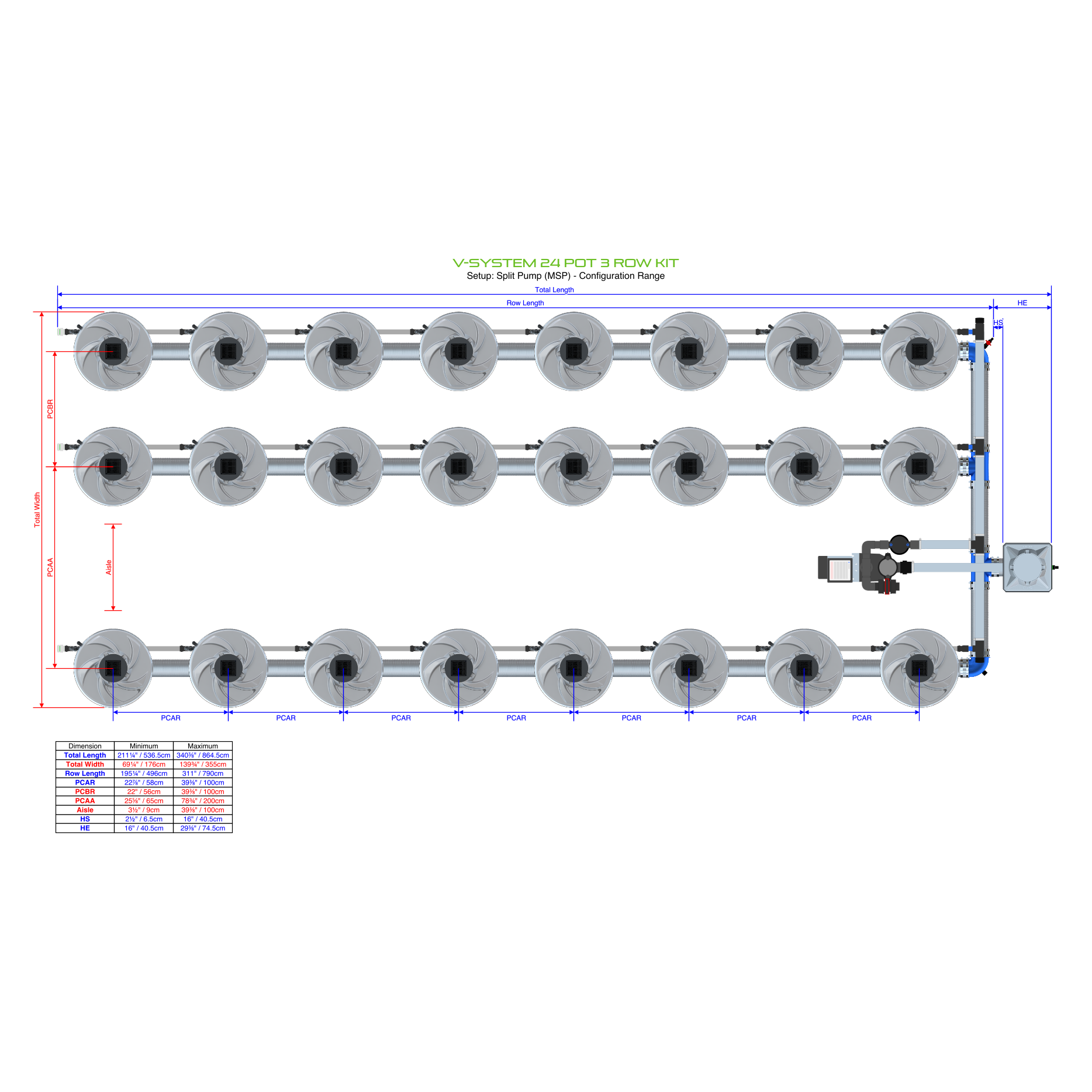 V-SYSTEM 24 Pot 3 Row Kit