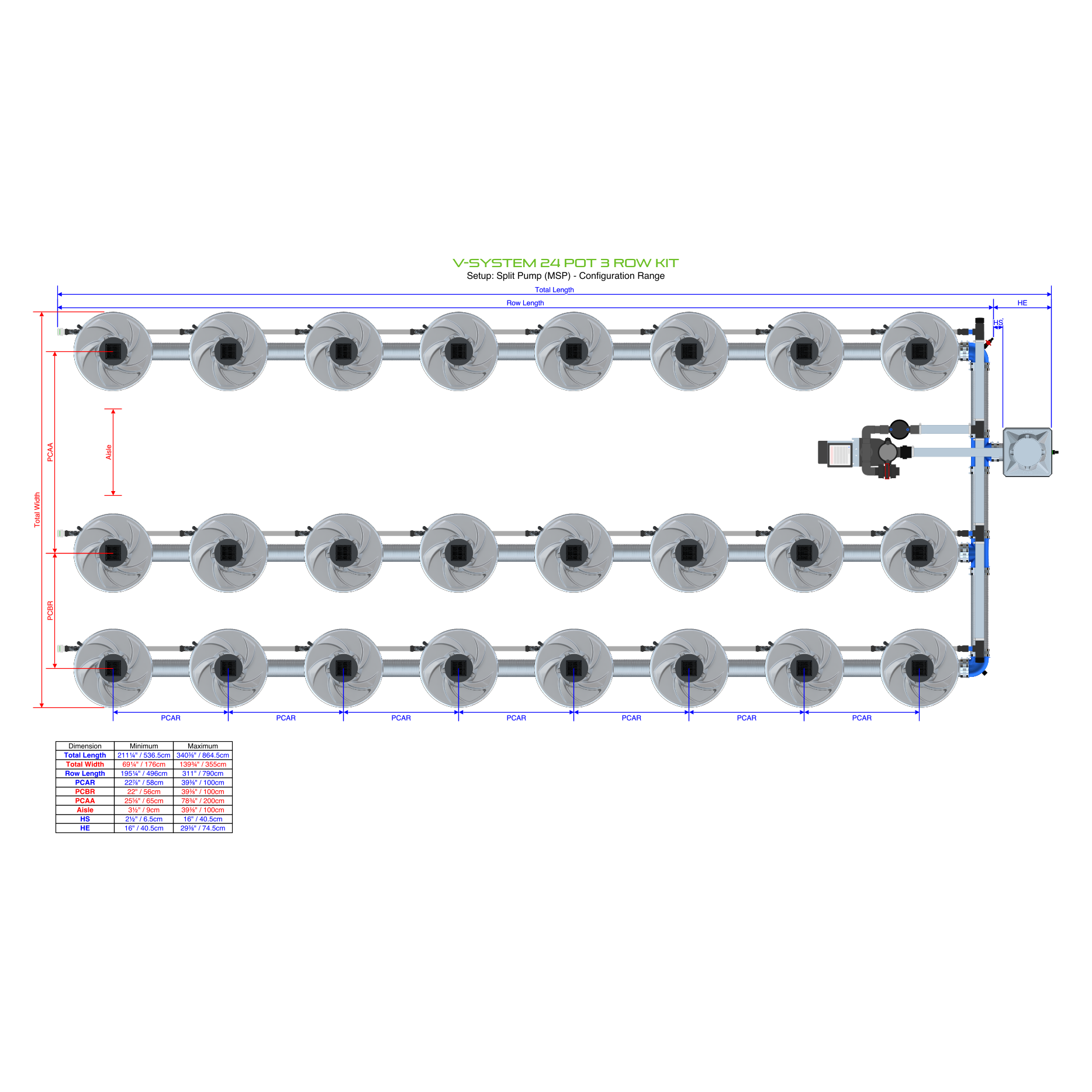 V-SYSTEM 24 Pot 3 Row Kit