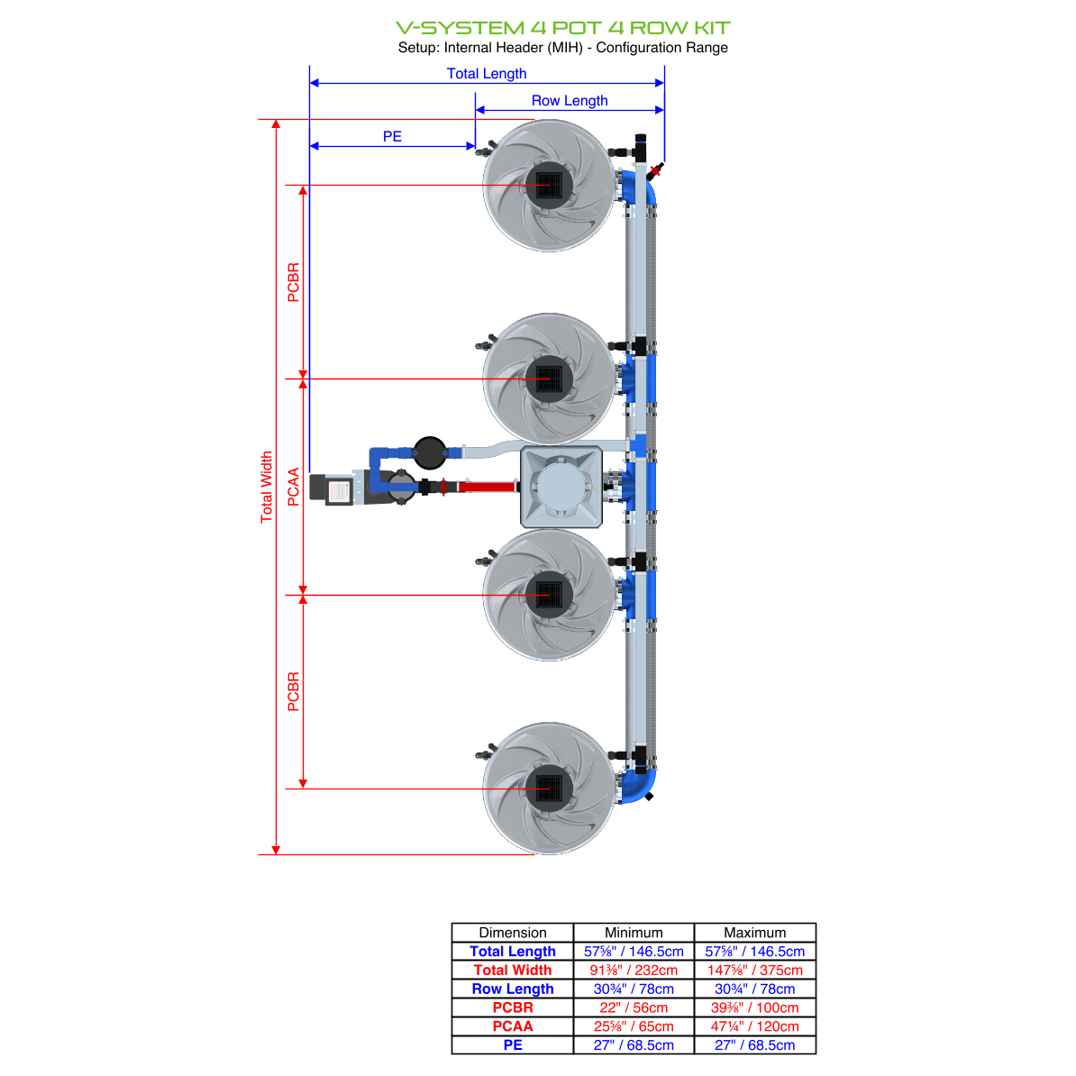 V-SYSTEM 4 Pot 4 Row Kit