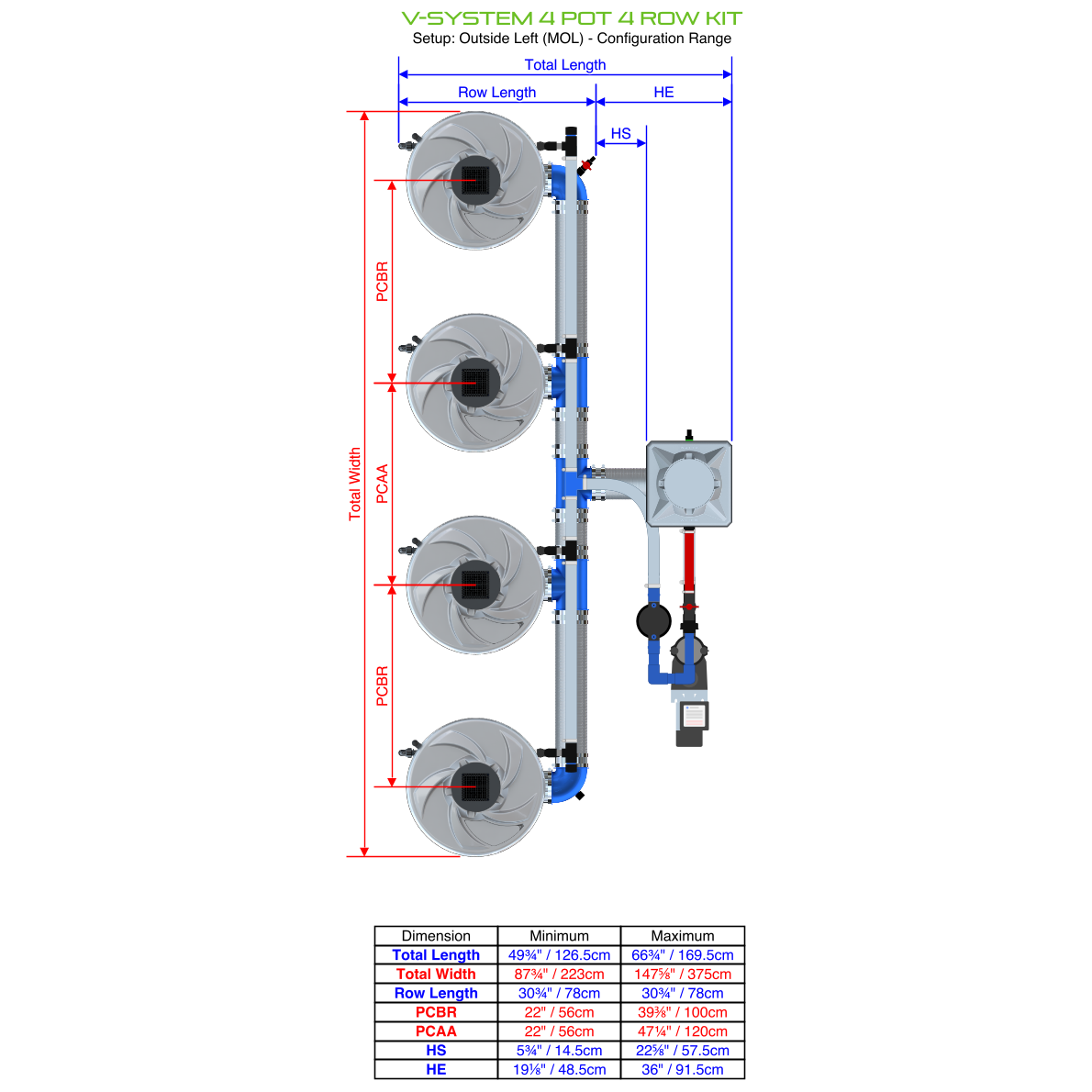 V-SYSTEM 4 Pot 4 Row Kit