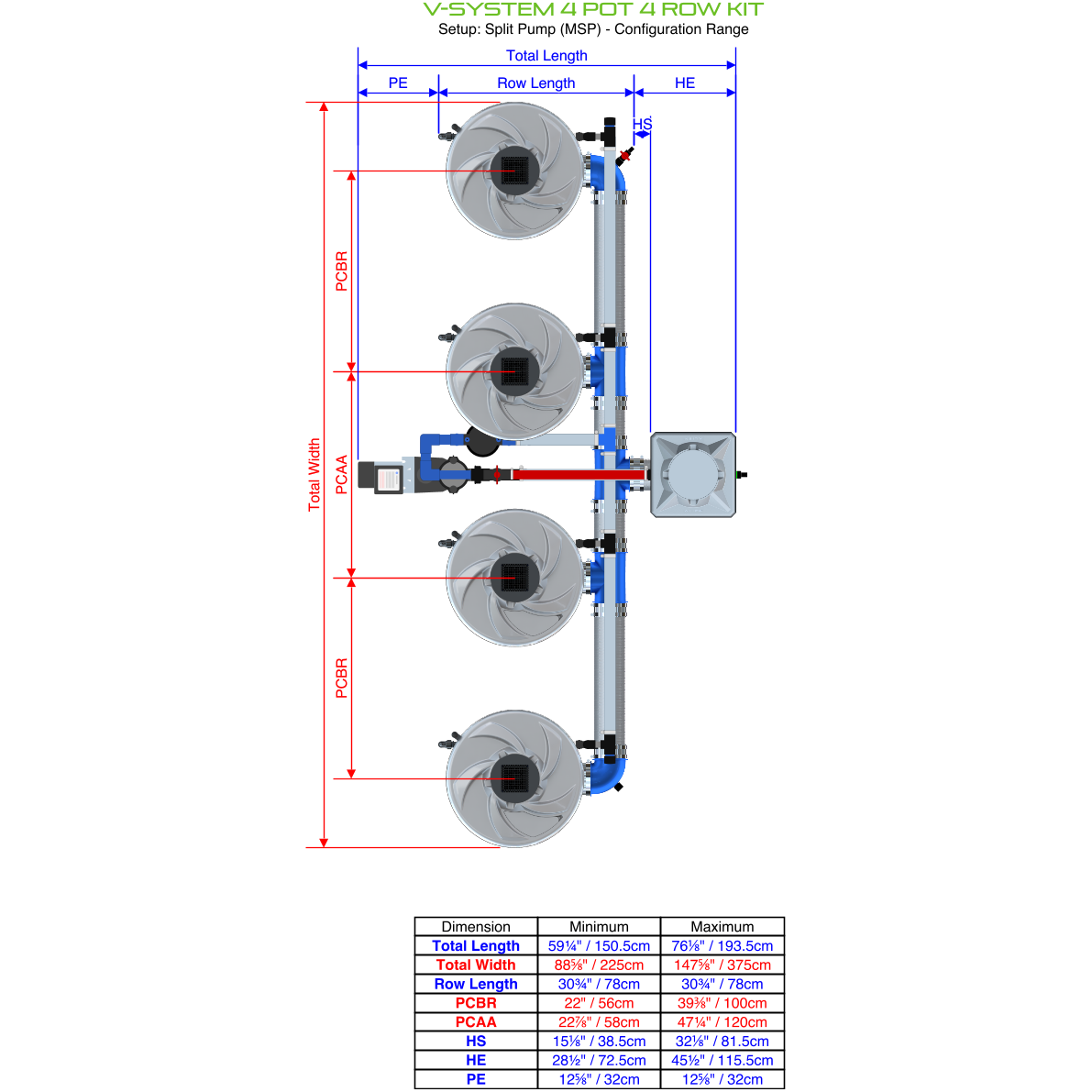 V-SYSTEM 4 Pot 4 Row Kit