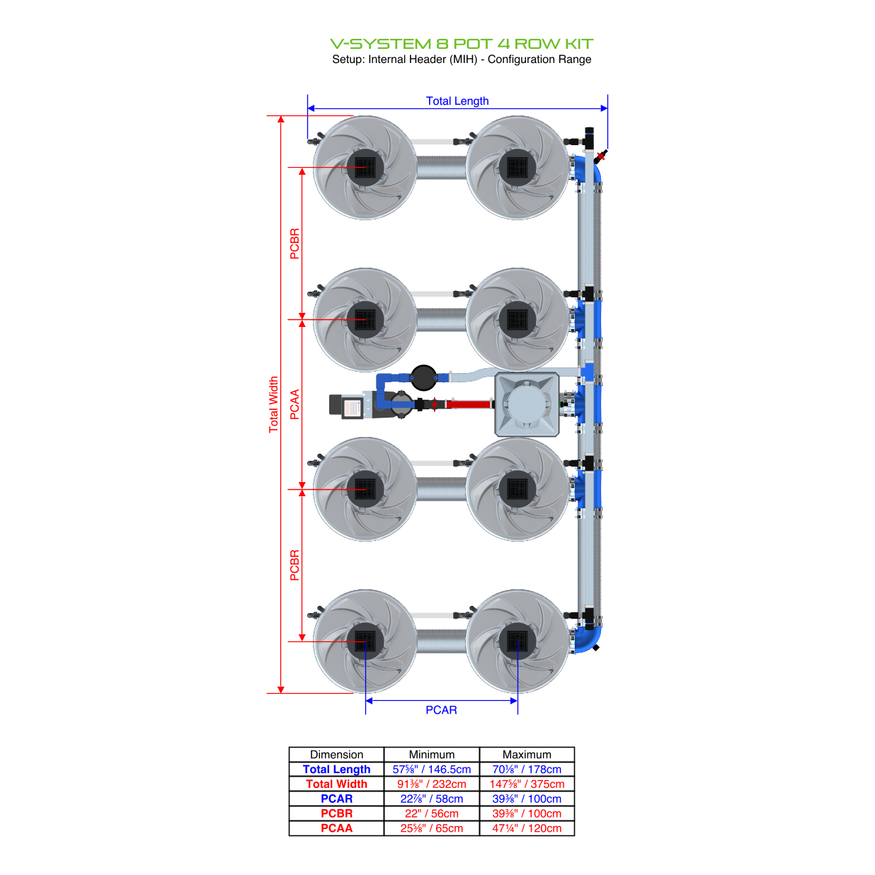 V-SYSTEM 8 Pot 4 Row Kit
