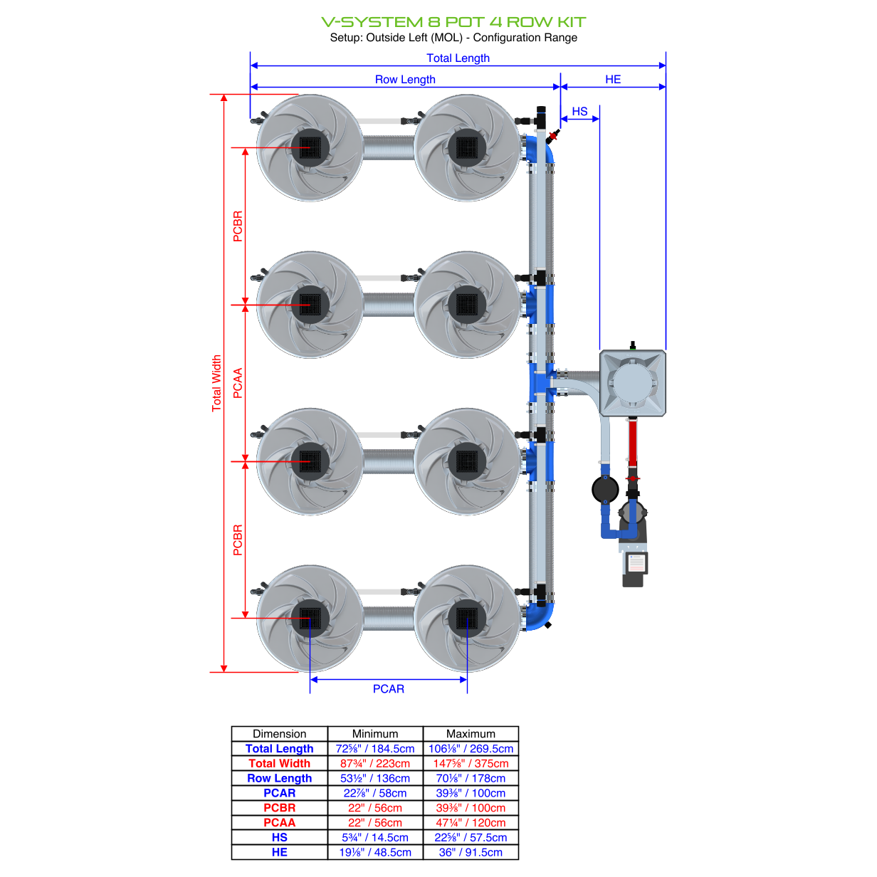 V-SYSTEM 8 Pot 4 Row Kit