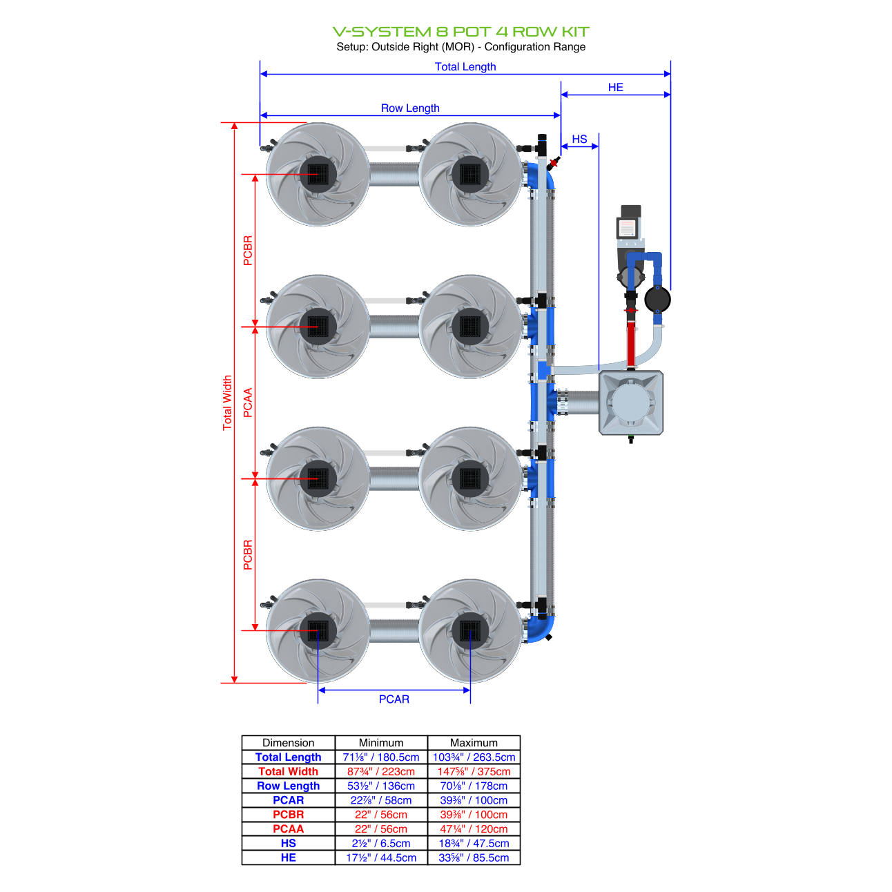 V-SYSTEM 8 Pot 4 Row Kit