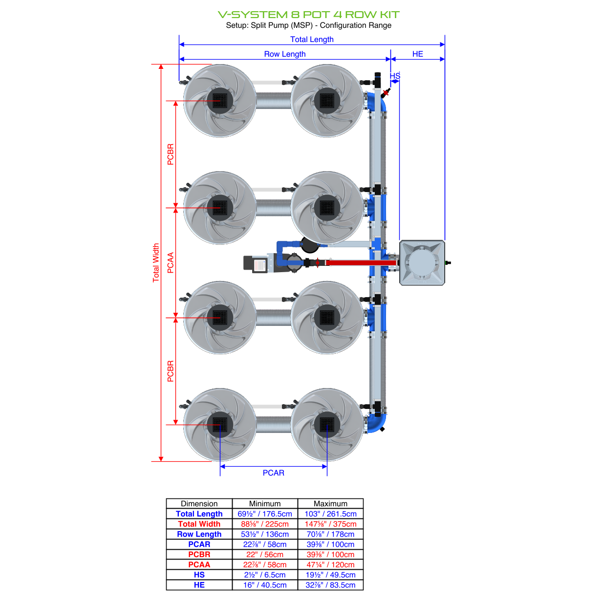 V-SYSTEM 8 Pot 4 Row Kit
