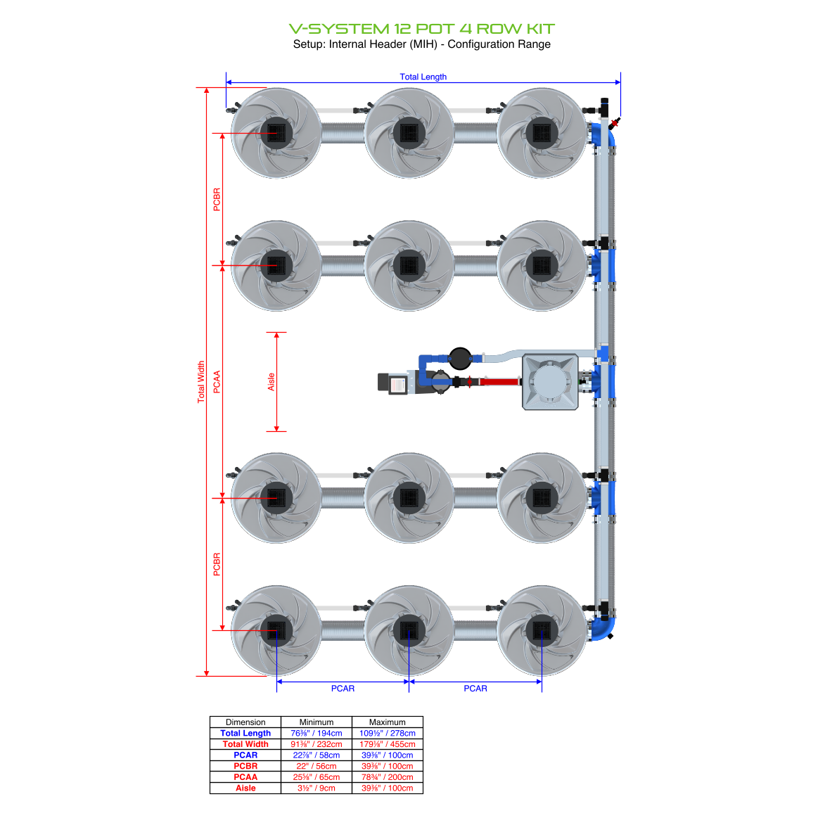 V-SYSTEM 12 Pot 4 Row Kit