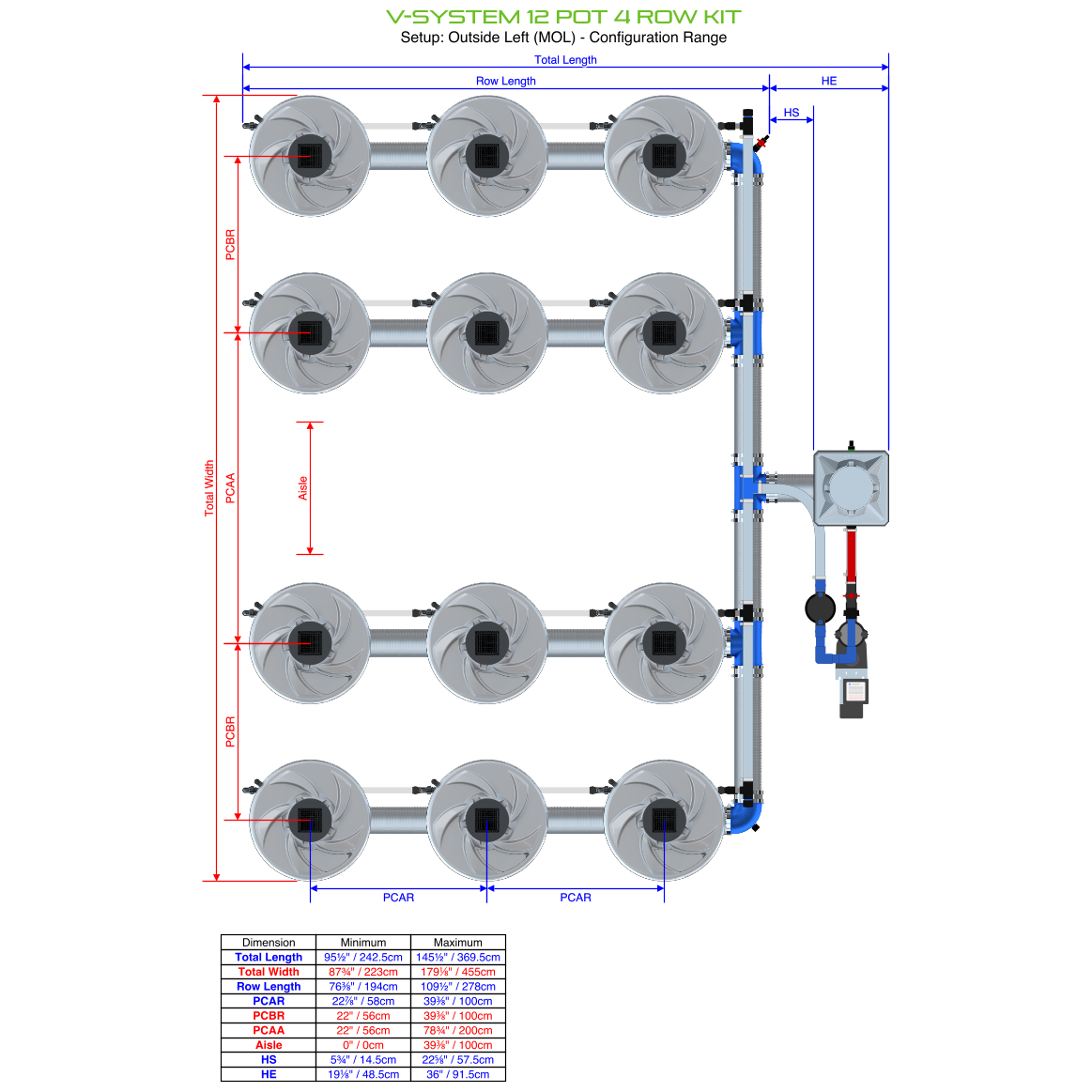 V-SYSTEM 12 Pot 4 Row Kit